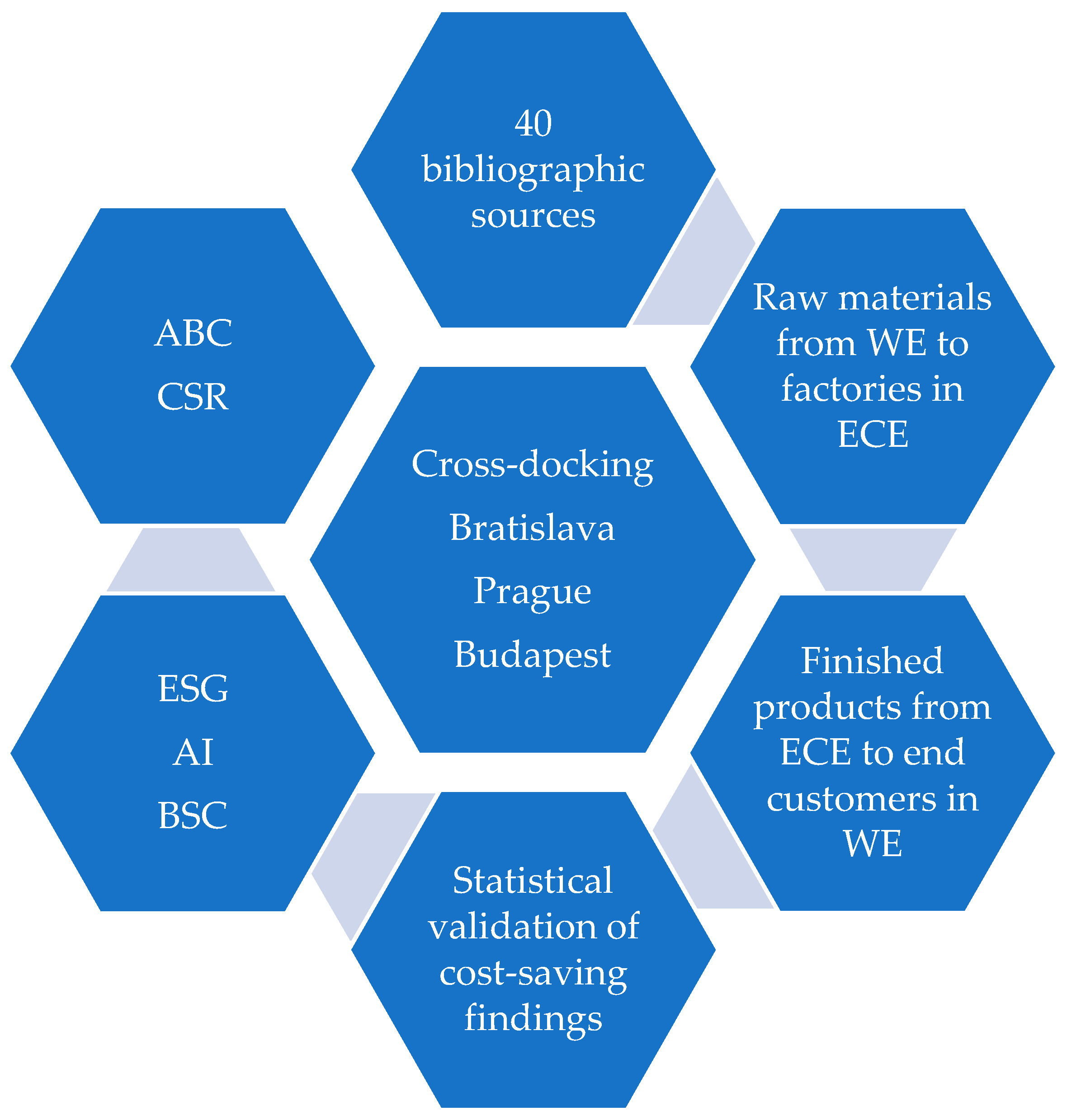 Sustainability 17 06471 g001