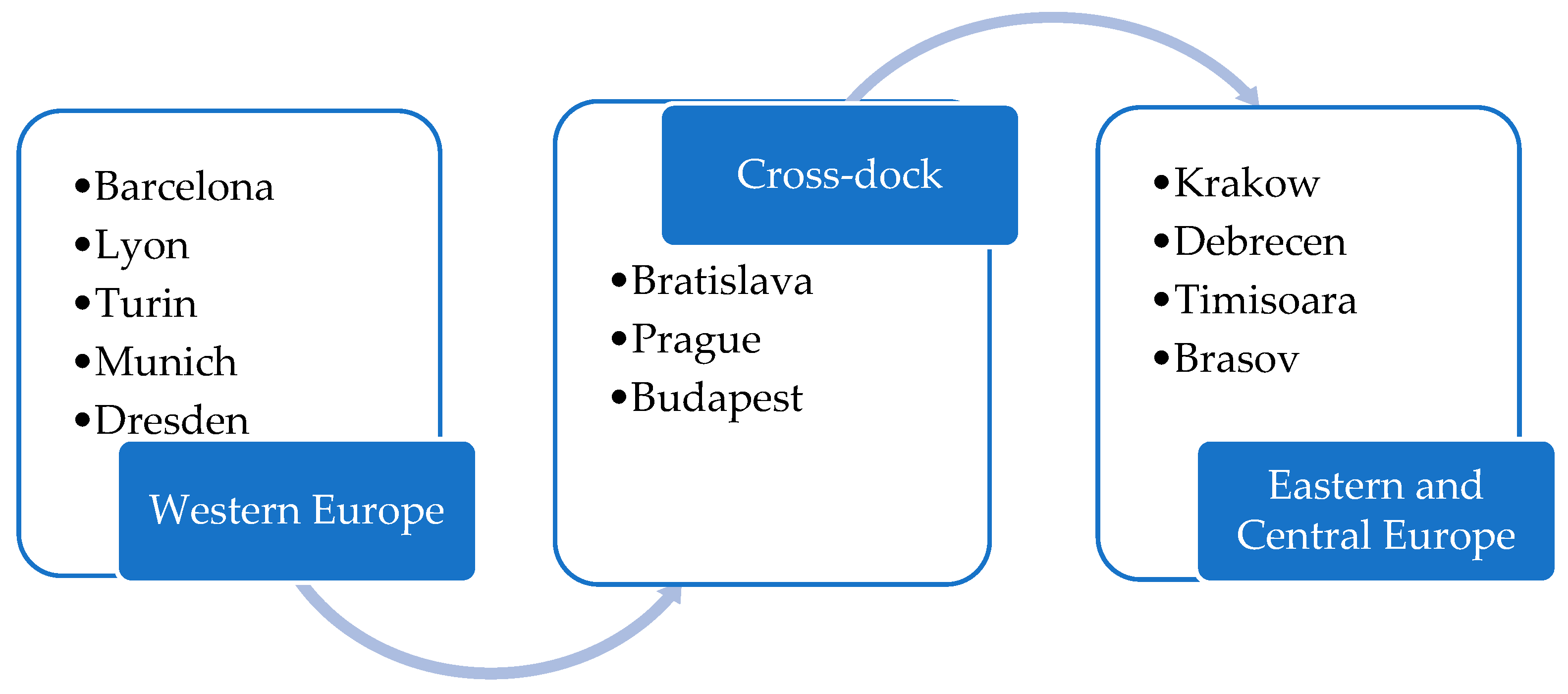 Sustainability 17 06471 g002