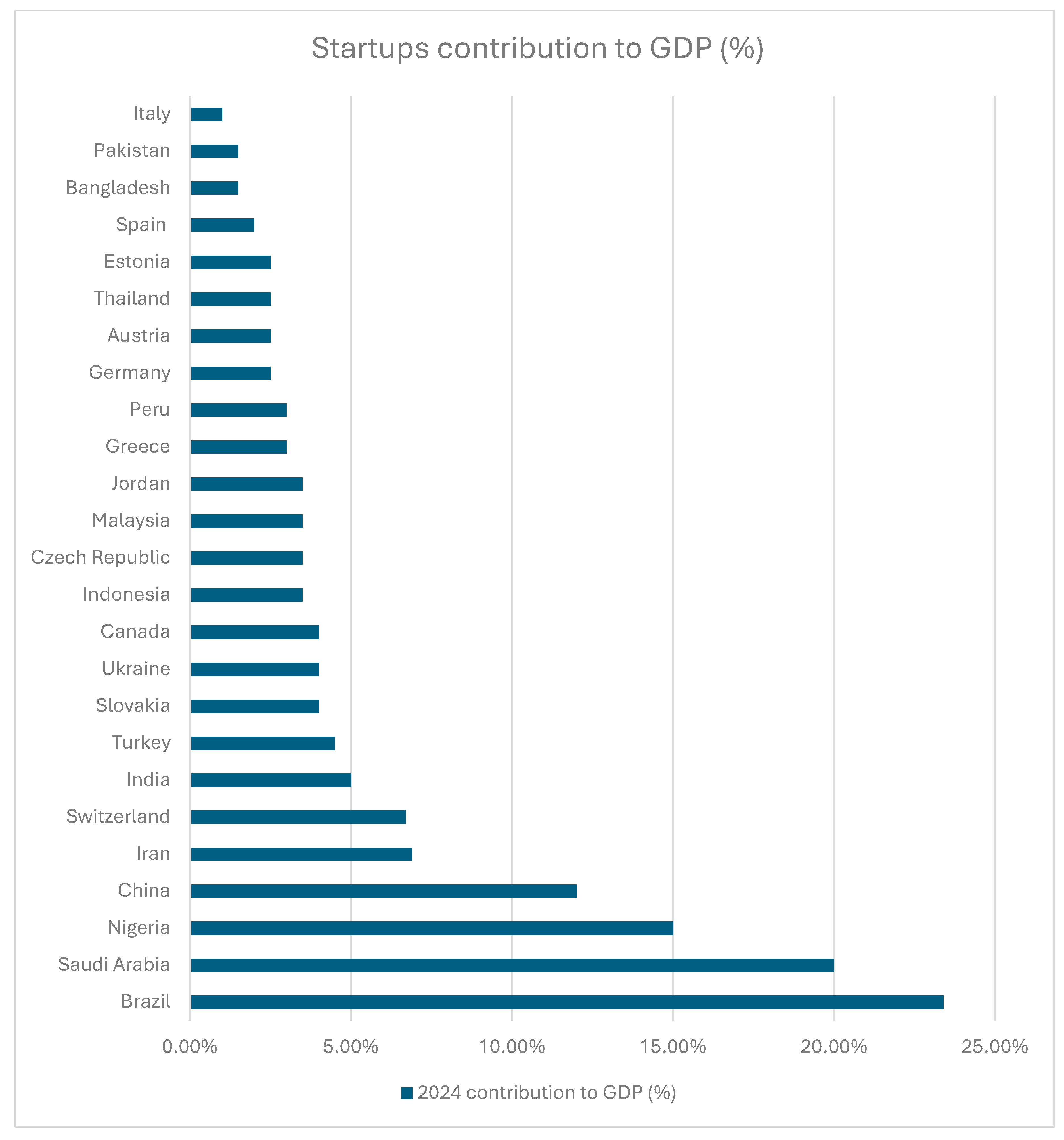Sustainability 17 06475 g006