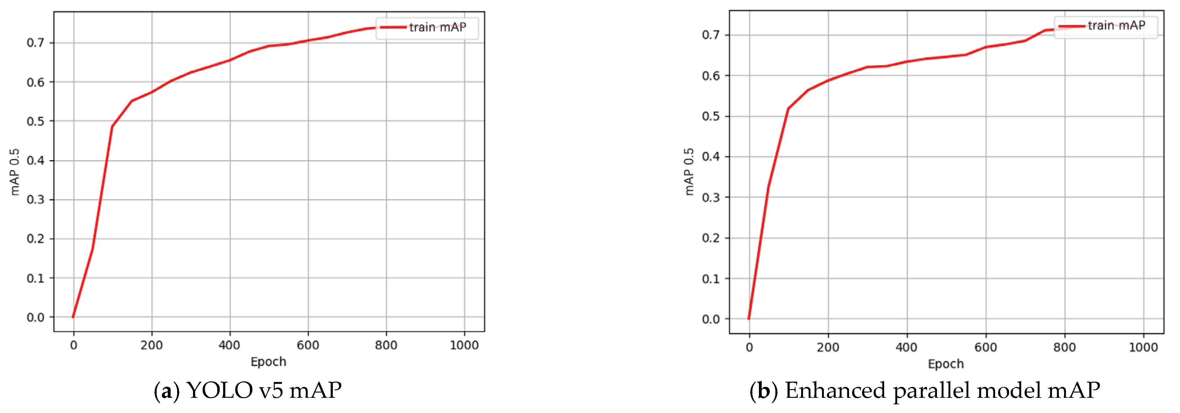 Sustainability 17 06476 g003