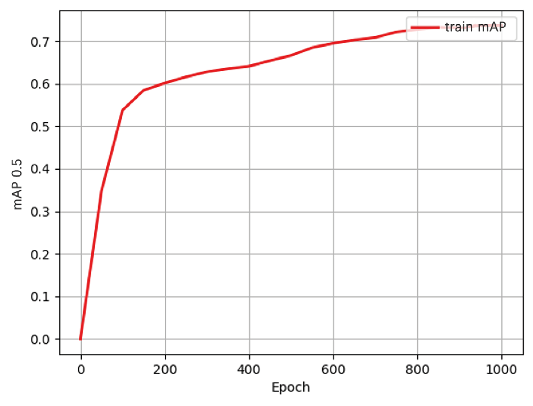 Sustainability 17 06476 g004