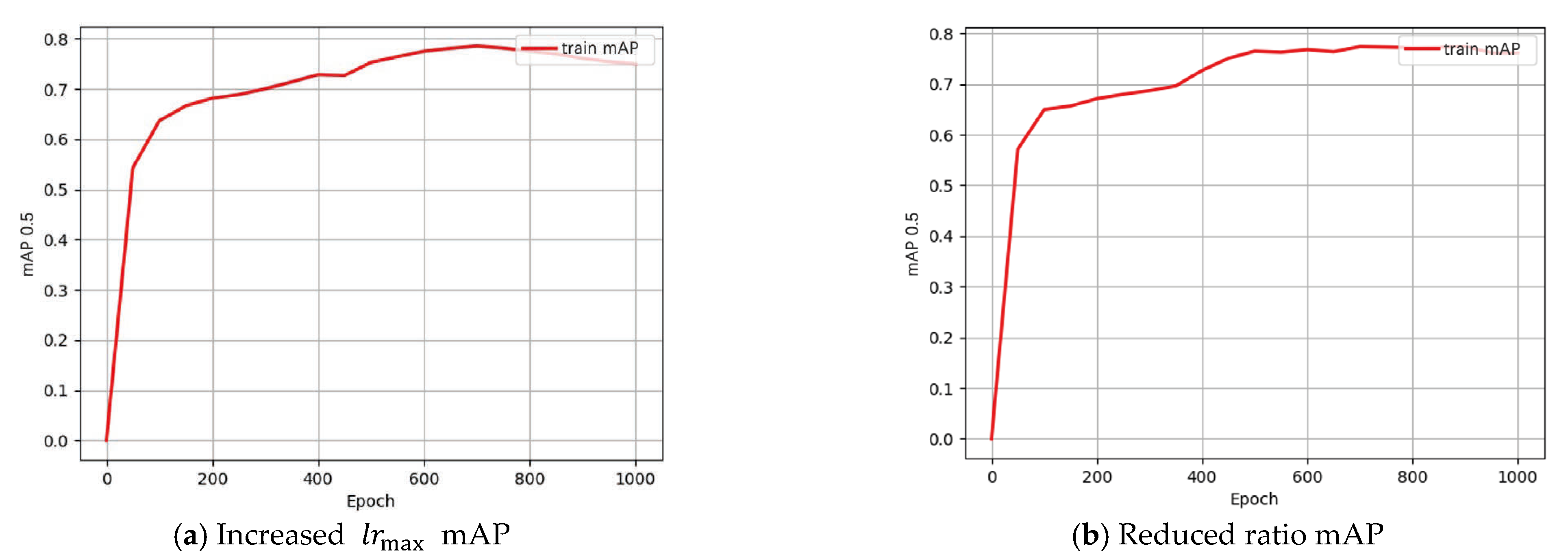 Sustainability 17 06476 g005