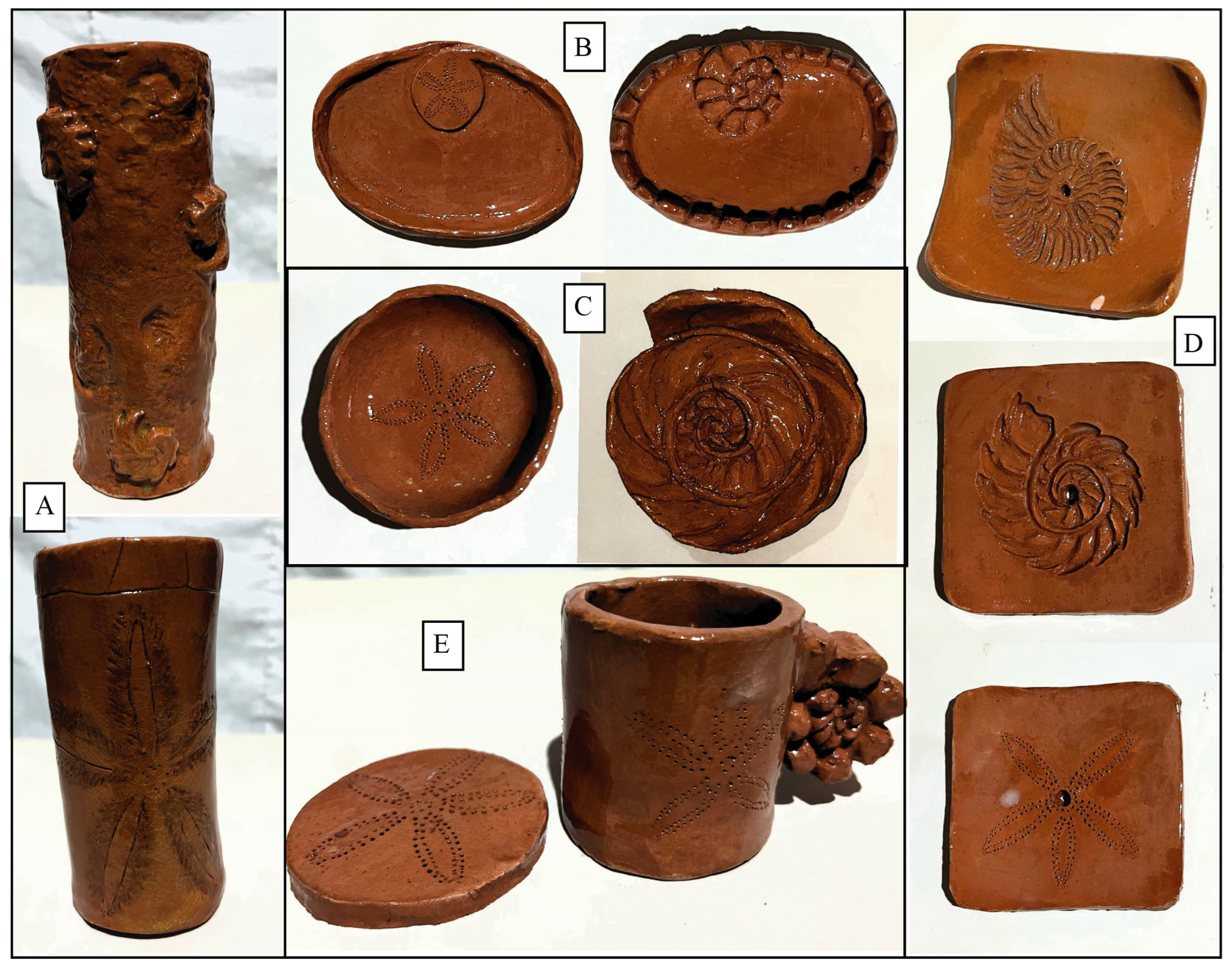 Sustainability 17 06478 g003 Sustainability 17 06478 g003