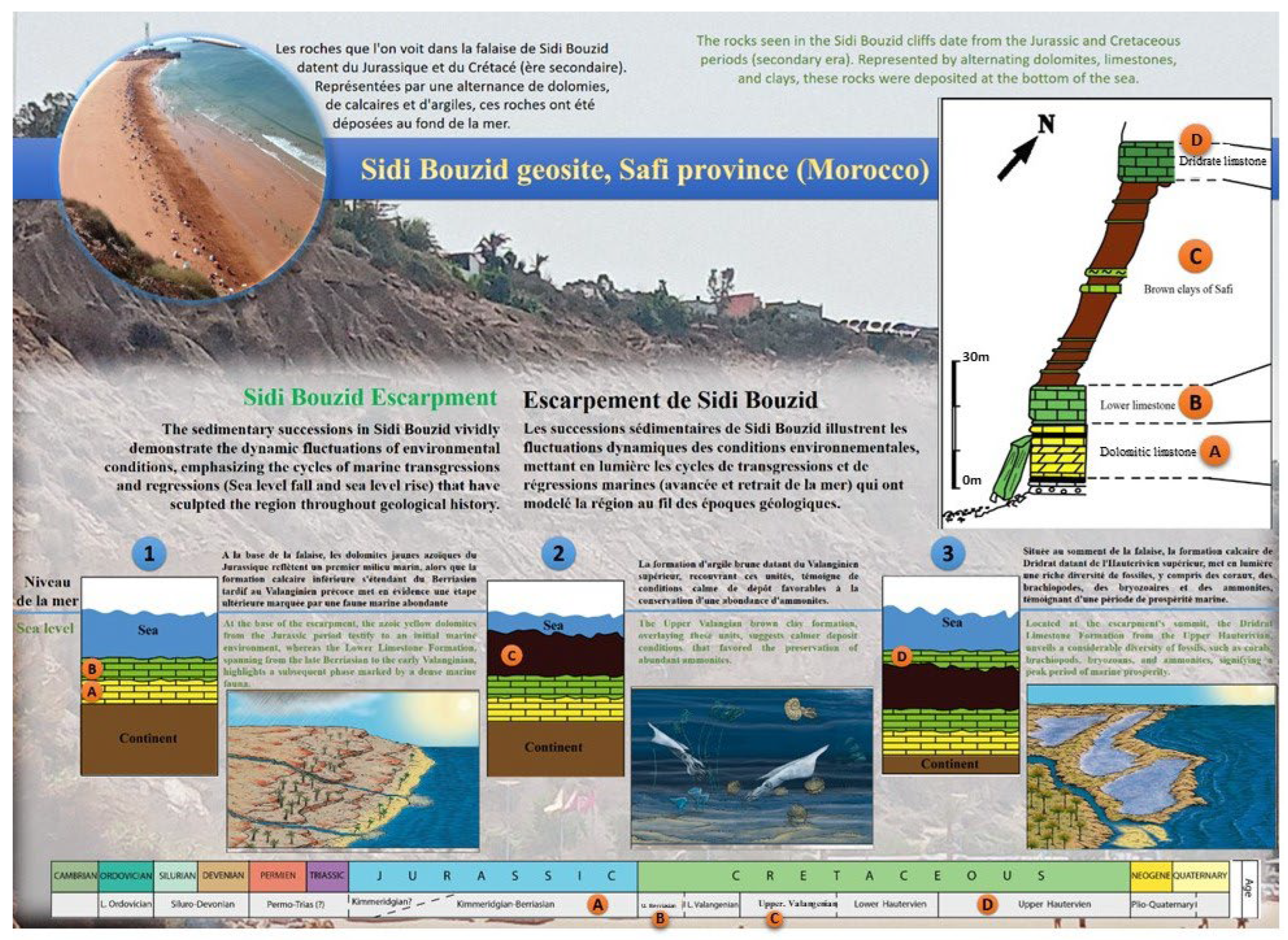 Sustainability 17 06478 g007 Sustainability 17 06478 g007