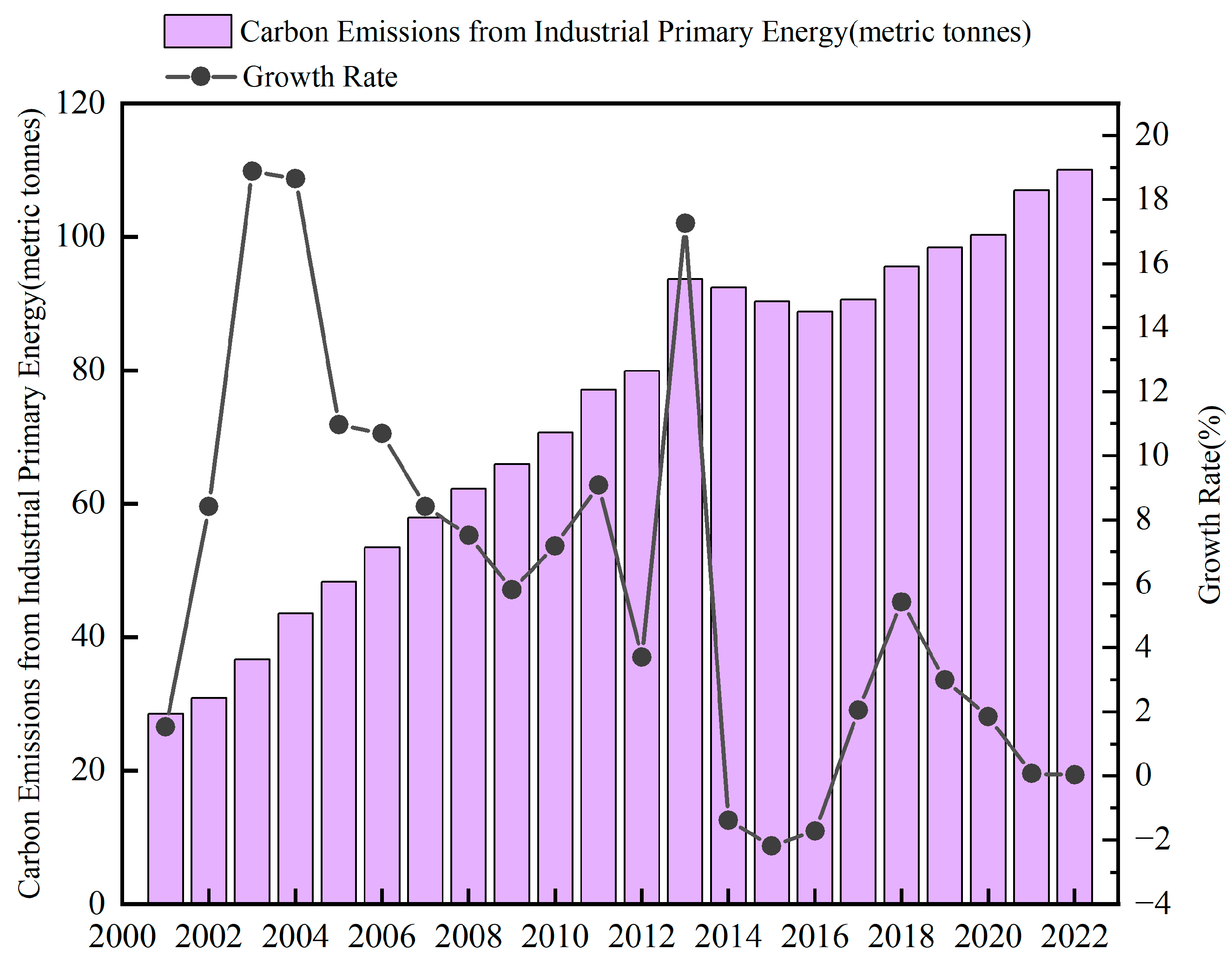 Sustainability 17 06479 g001