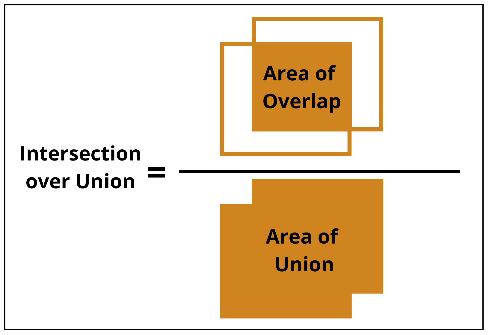 Sustainability 17 06480 g006