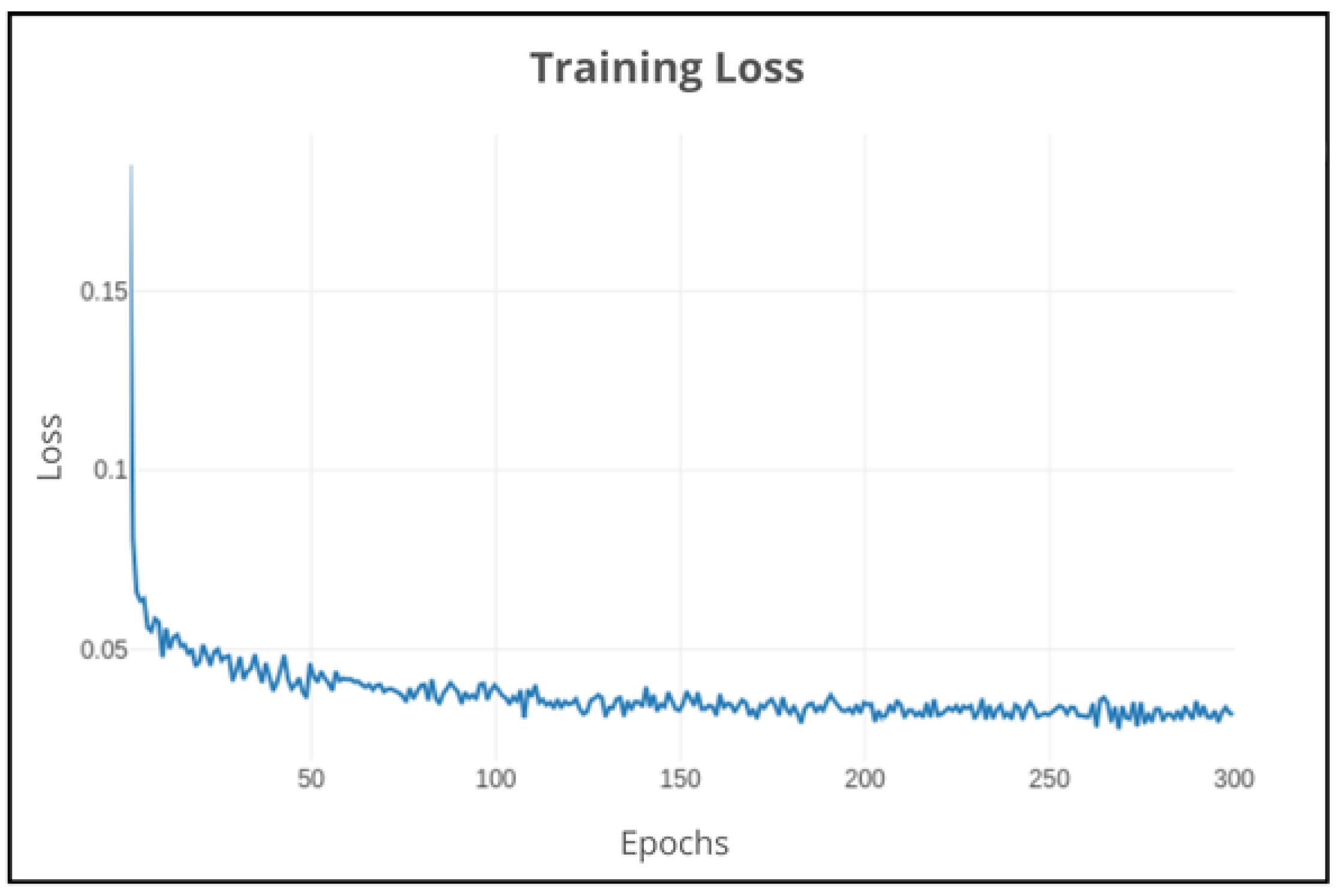 Sustainability 17 06480 g011