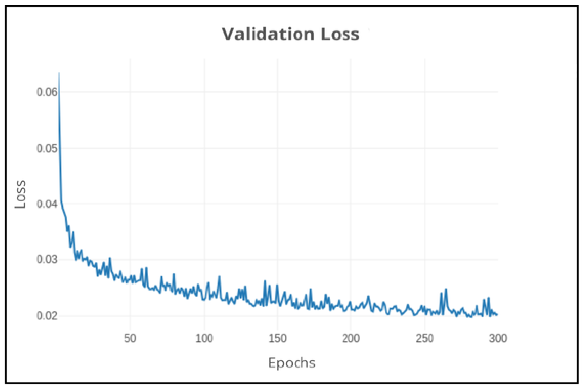 Sustainability 17 06480 g012