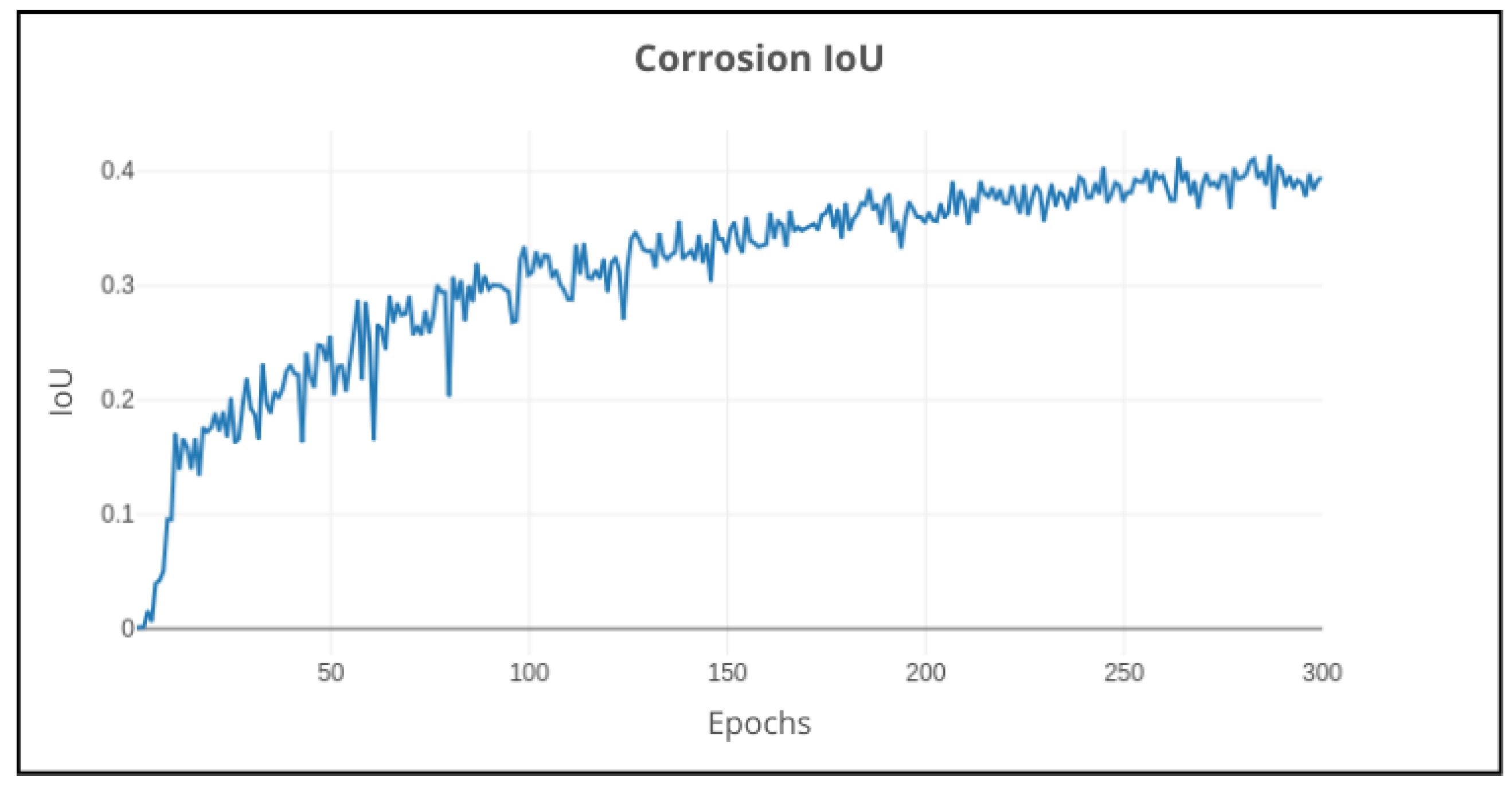 Sustainability 17 06480 g013