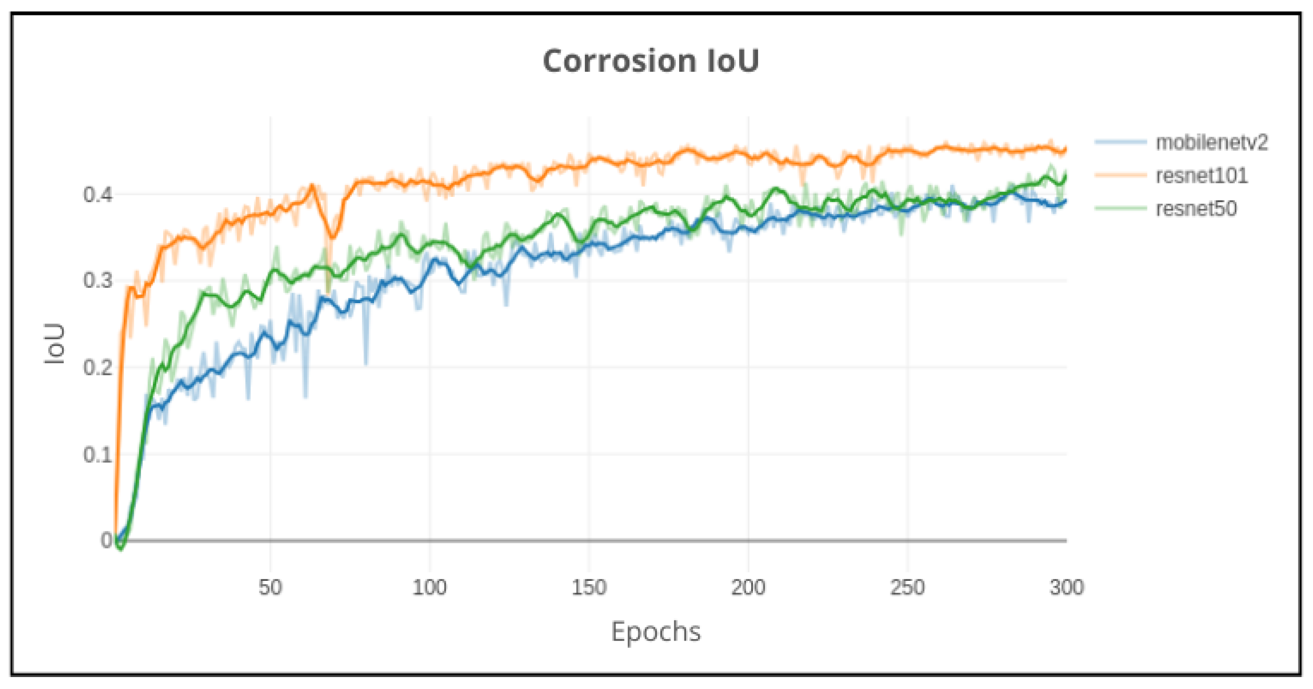 Sustainability 17 06480 g016