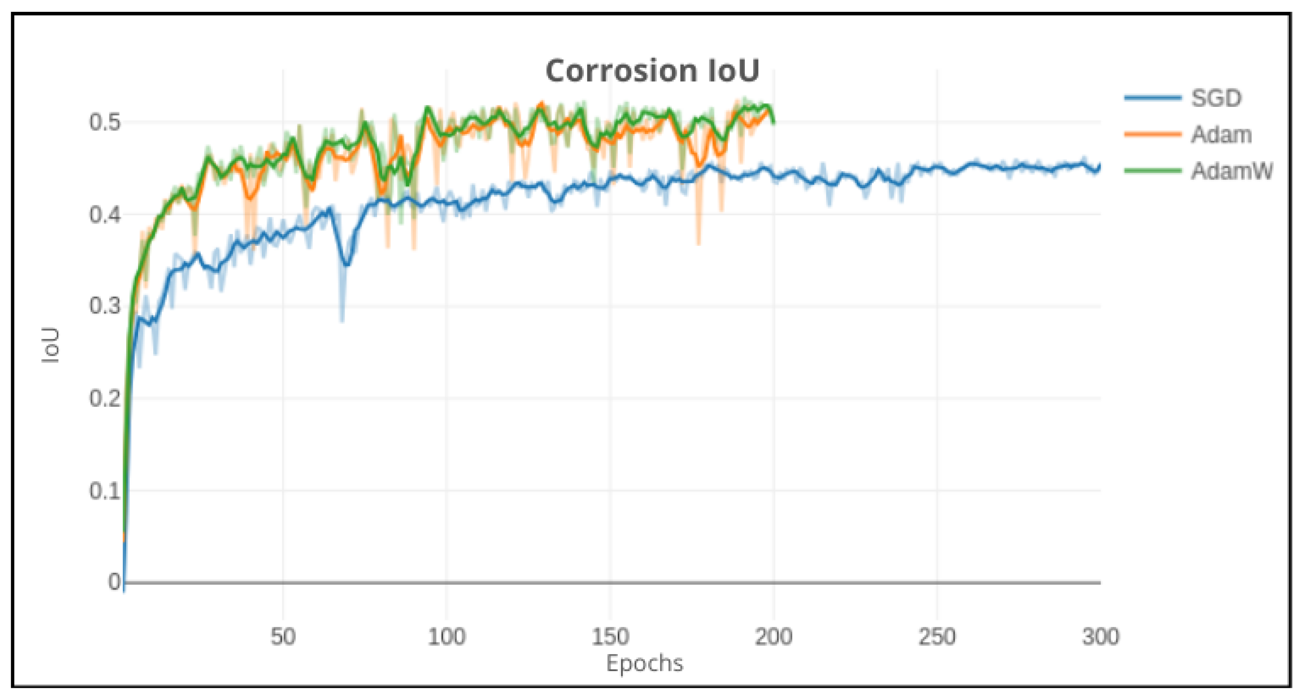 Sustainability 17 06480 g017