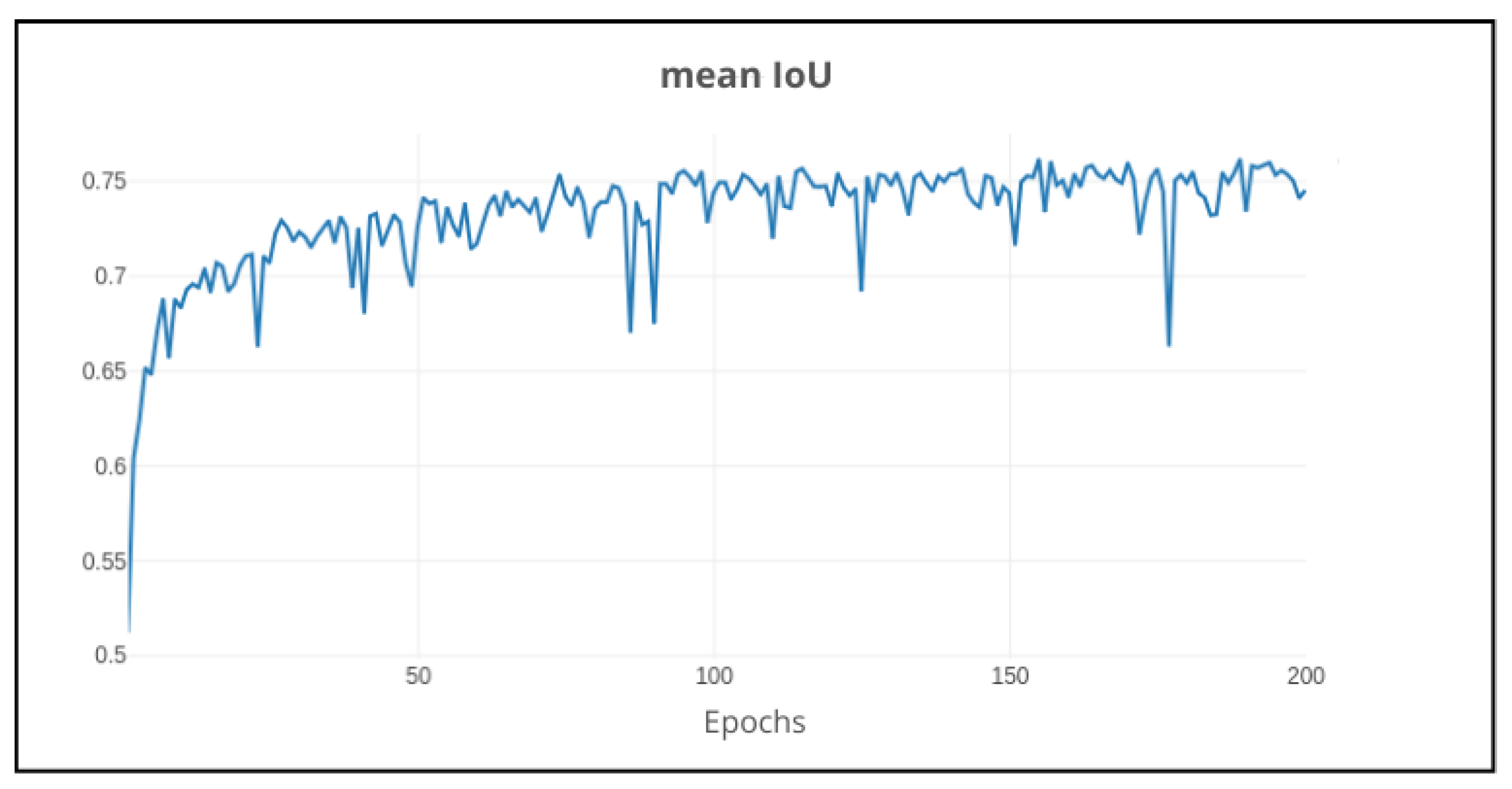 Sustainability 17 06480 g020