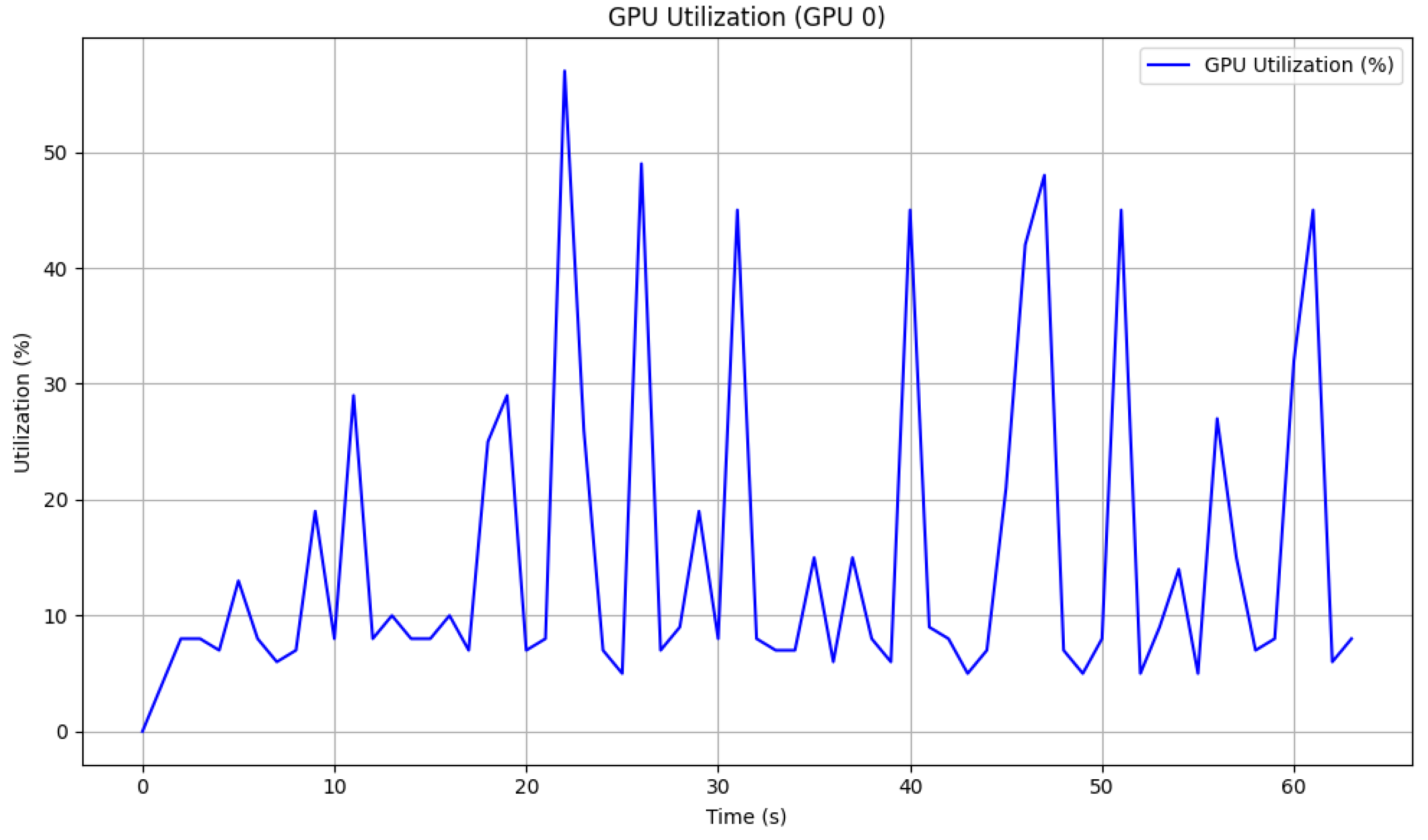 Sustainability 17 06480 g022