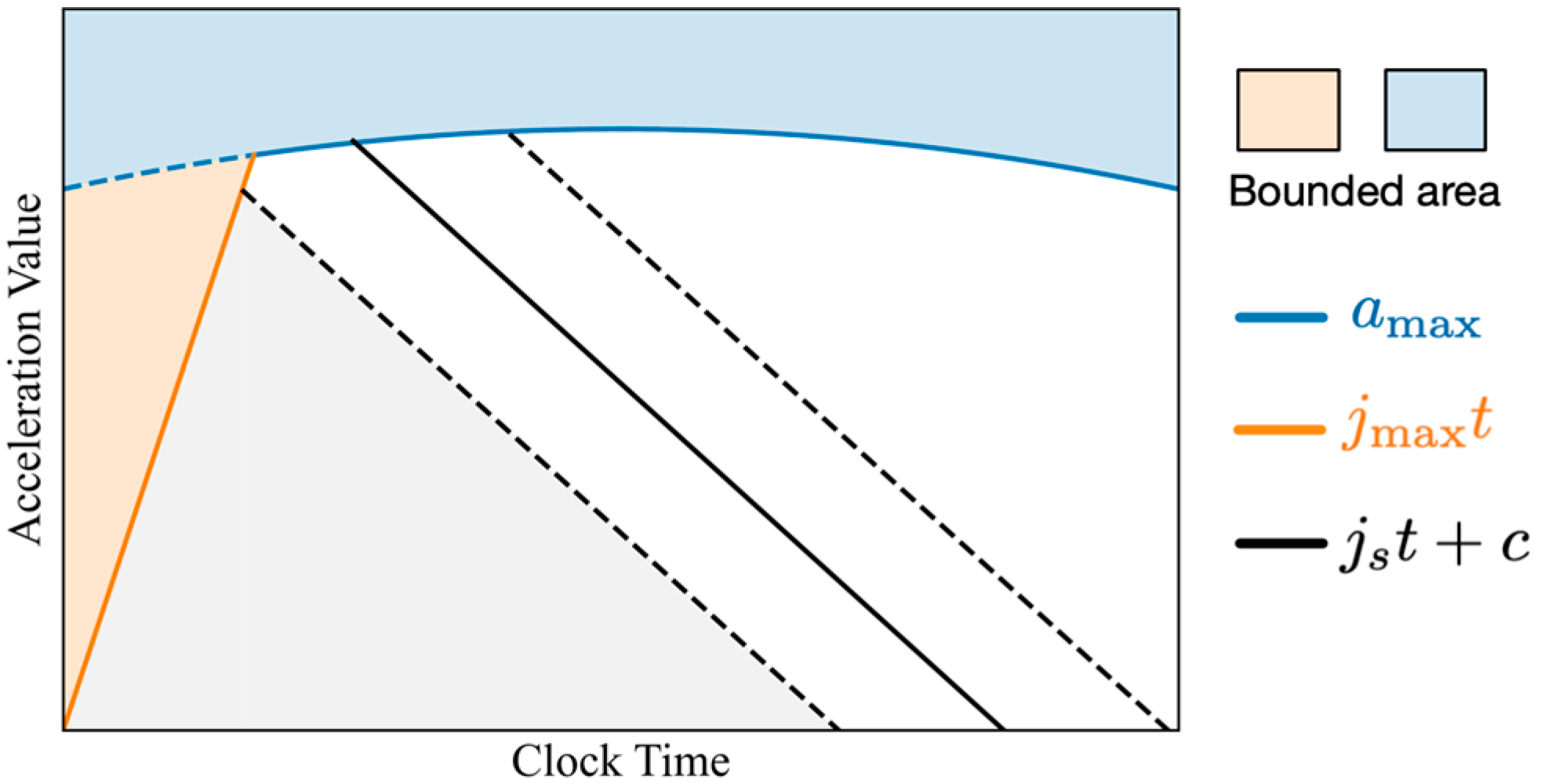Sustainability 17 06481 g002