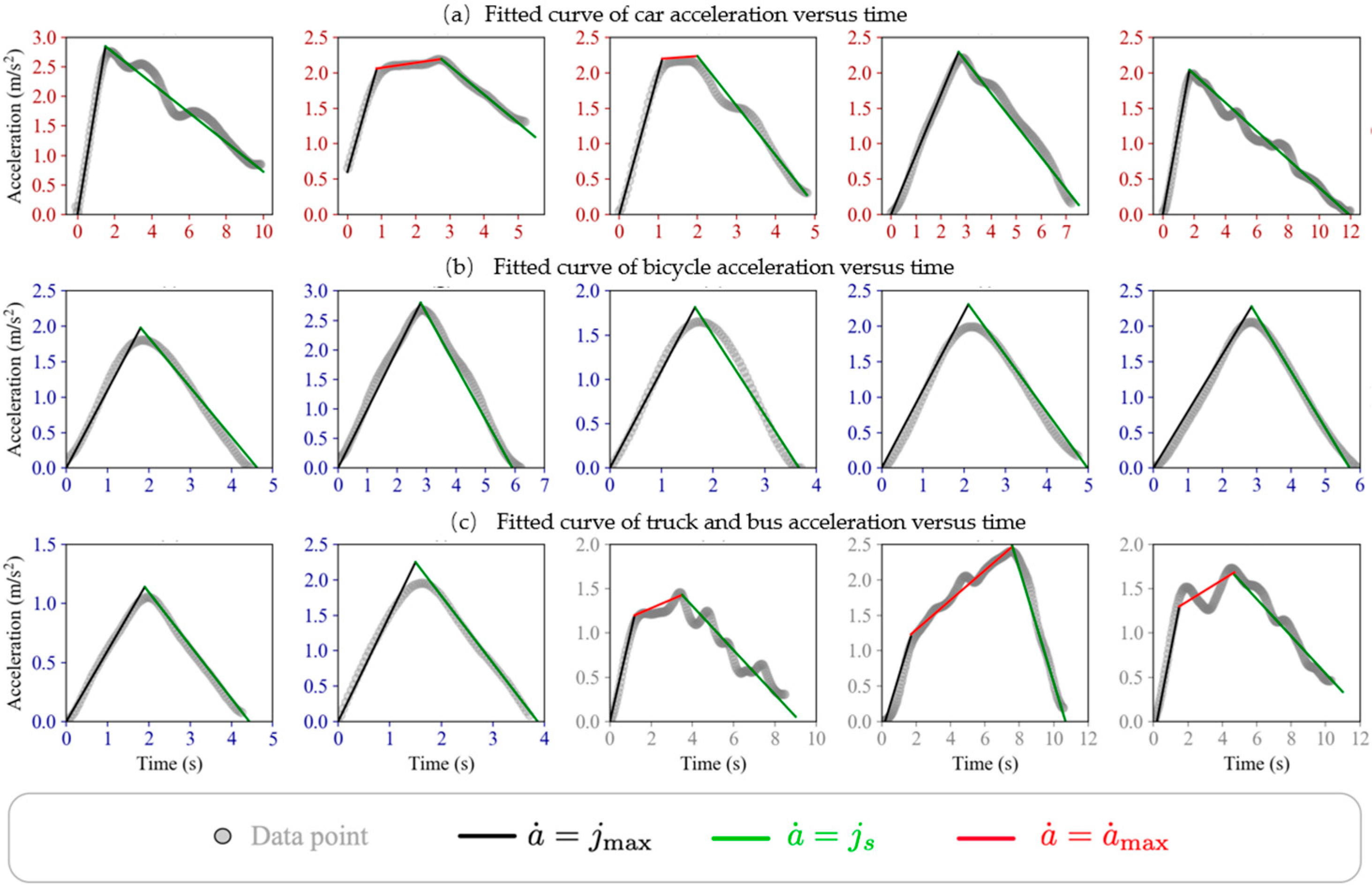 Sustainability 17 06481 g003