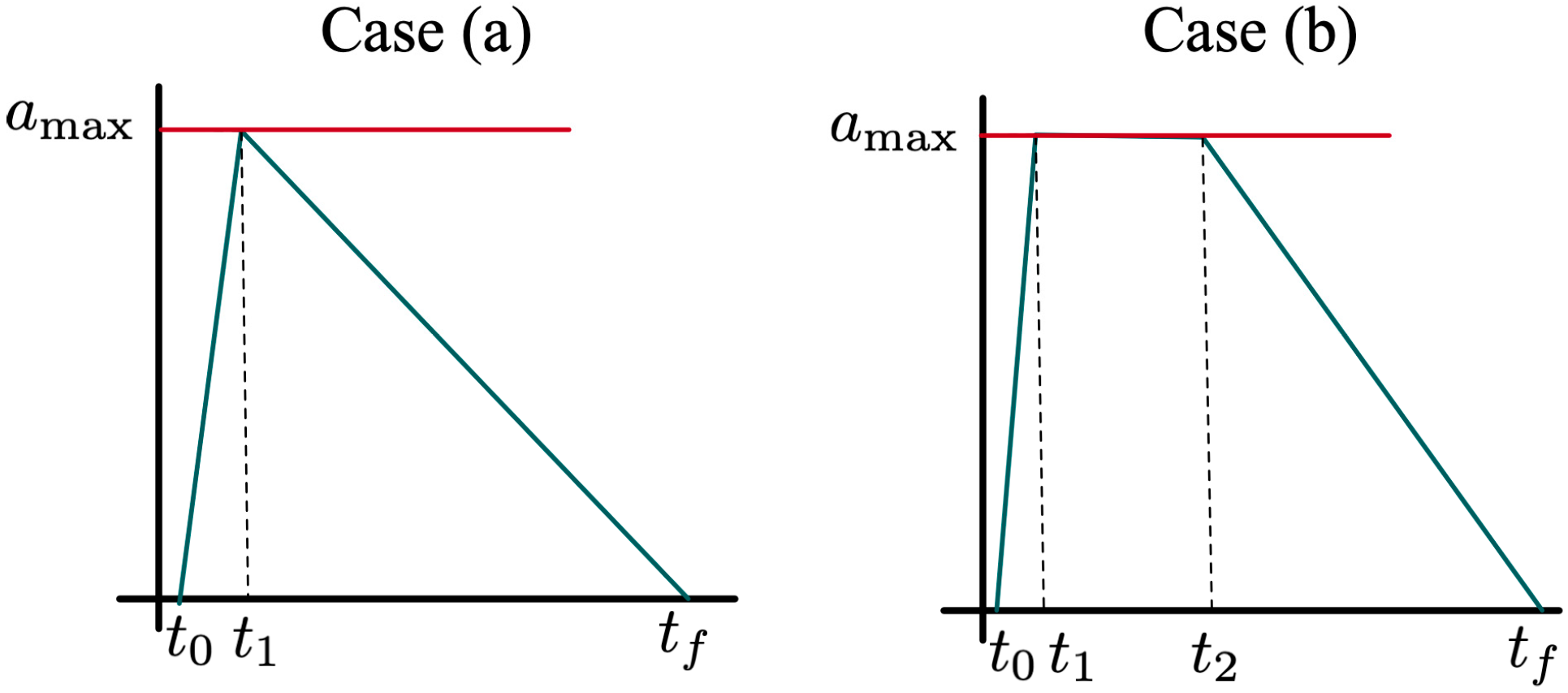 Sustainability 17 06481 g004