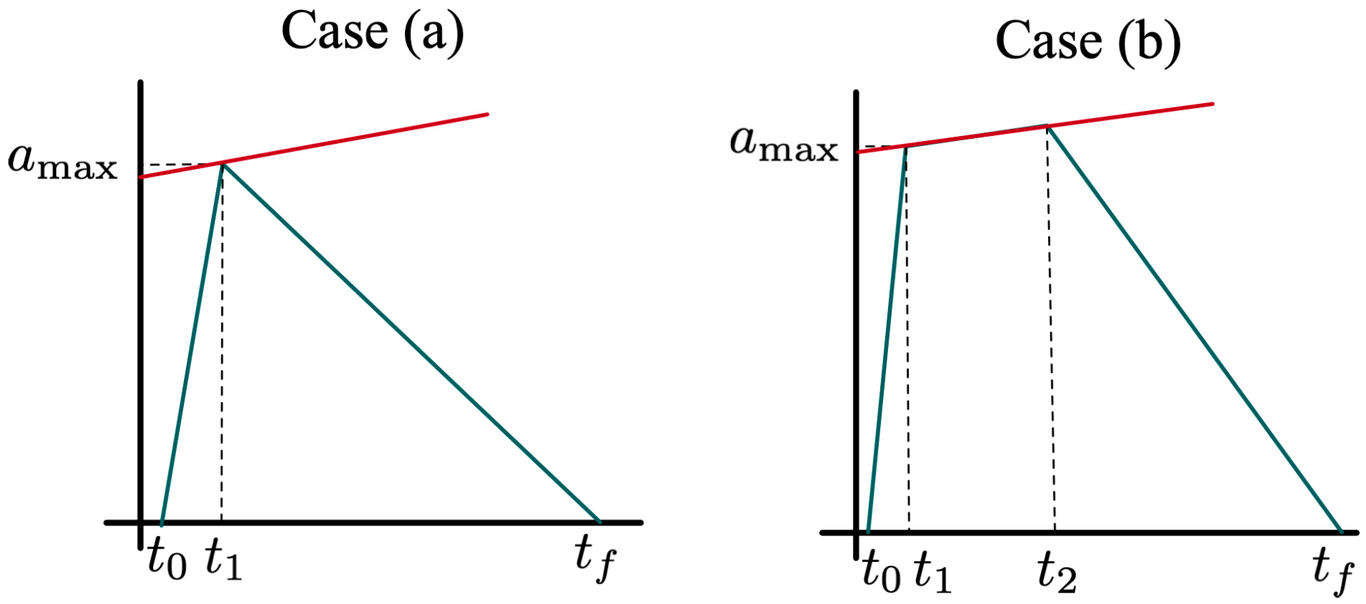Sustainability 17 06481 g005