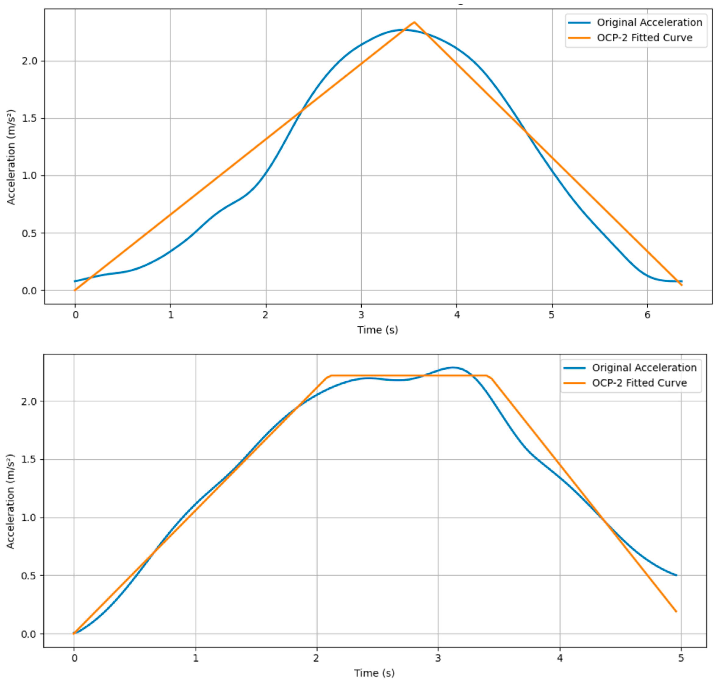Sustainability 17 06481 g0a2