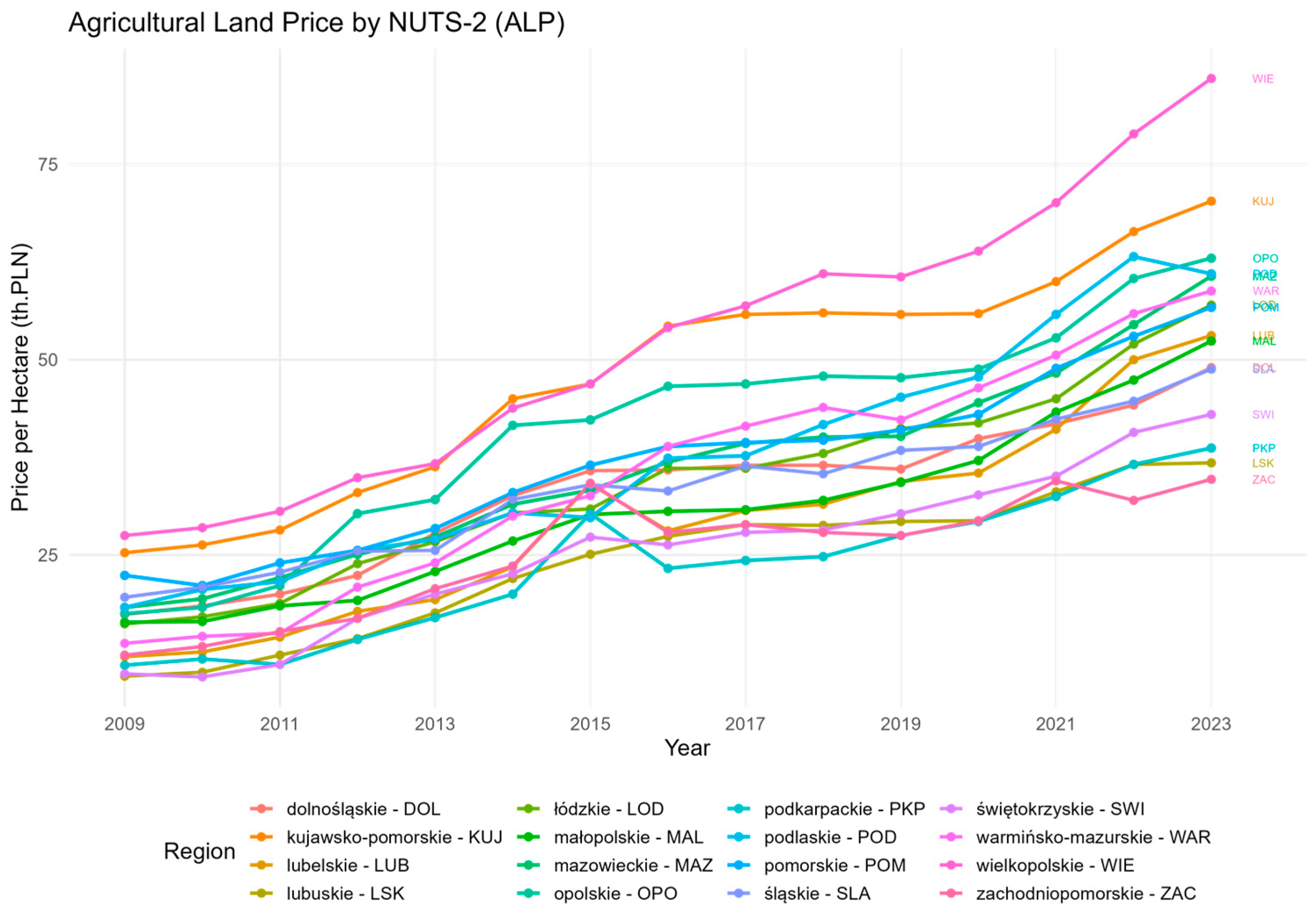 Sustainability 17 06484 g001