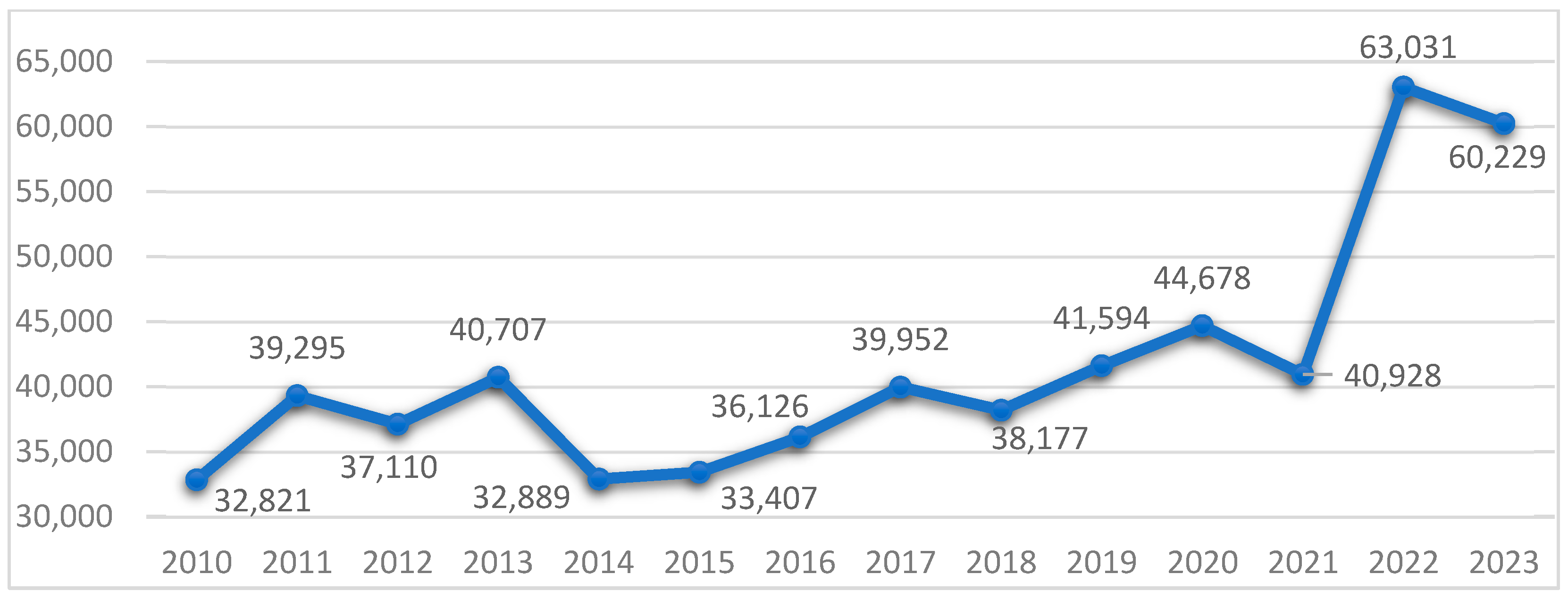 Sustainability 17 06484 g006