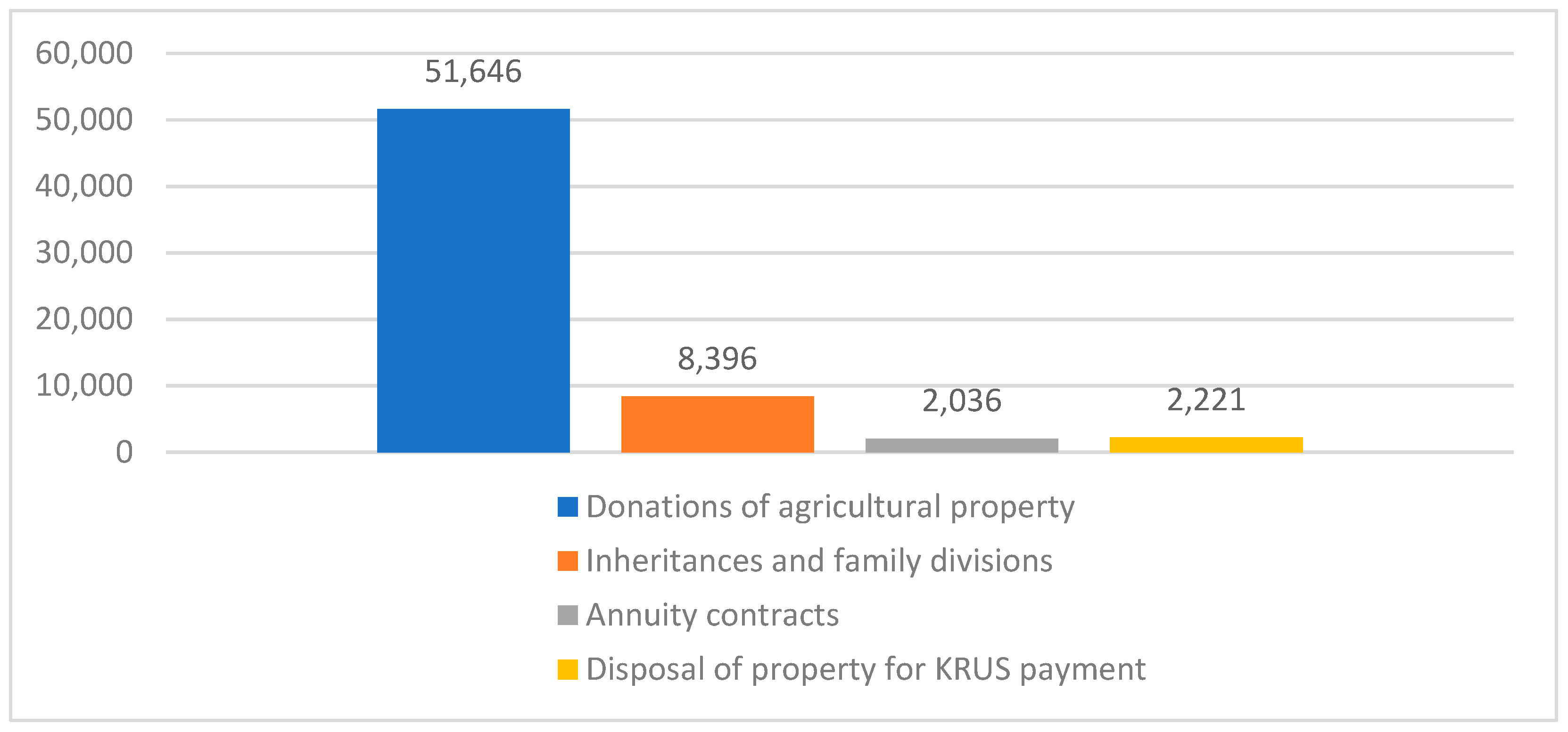 Sustainability 17 06484 g008