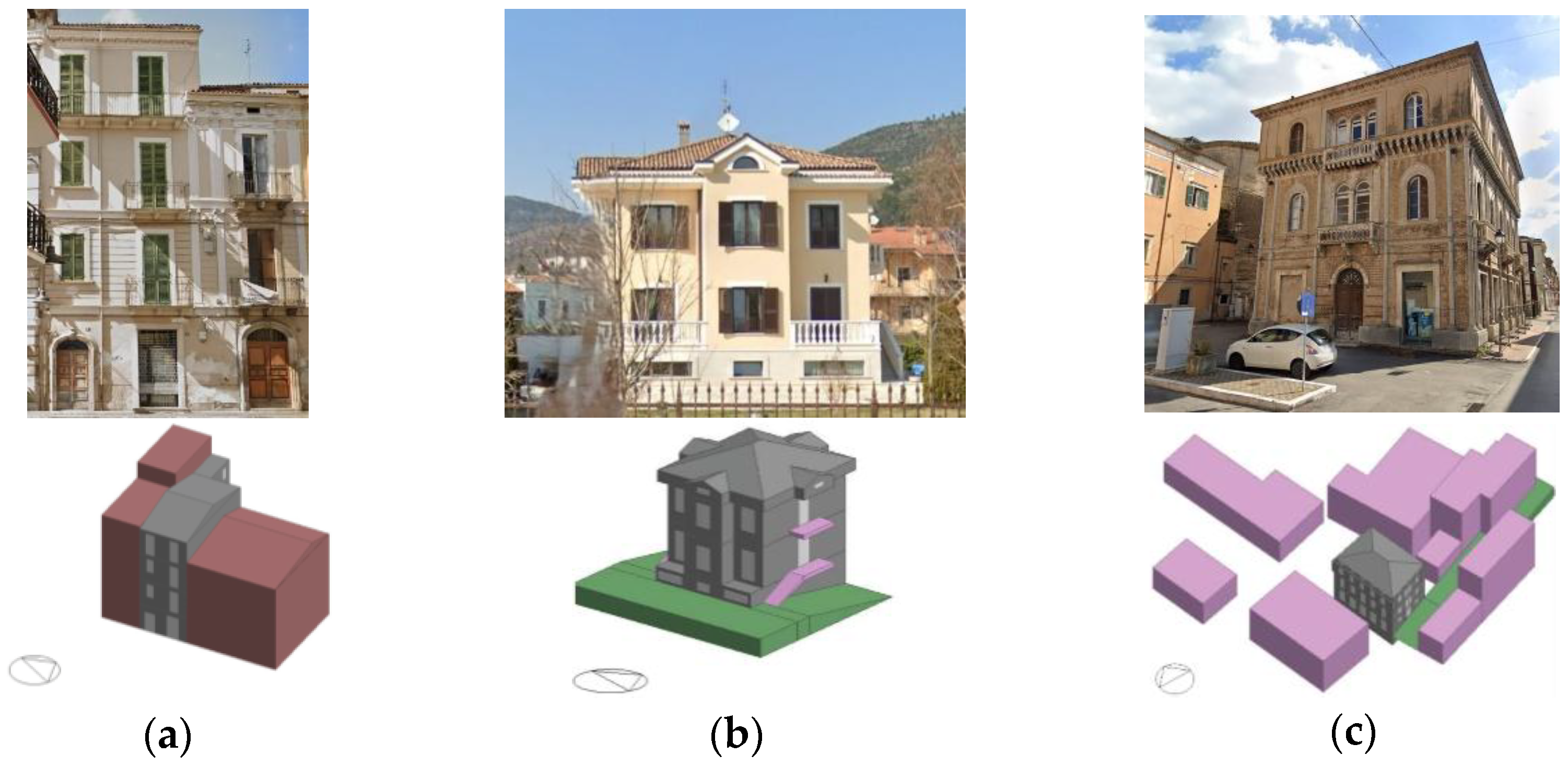 Sustainability 17 06485 g003