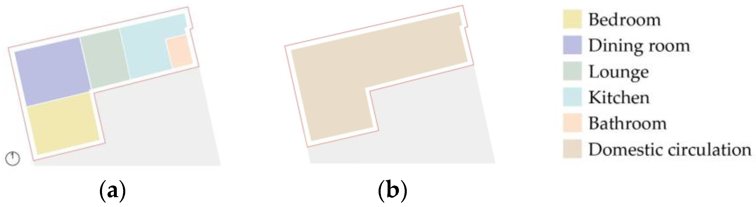 Sustainability 17 06485 g004