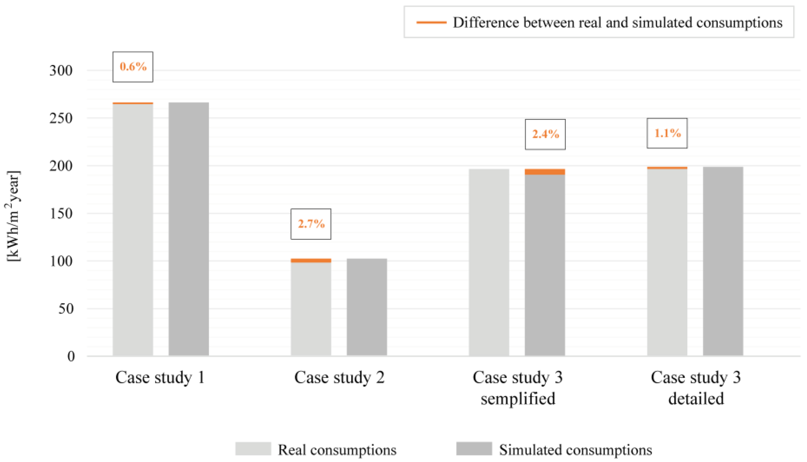 Sustainability 17 06485 g005