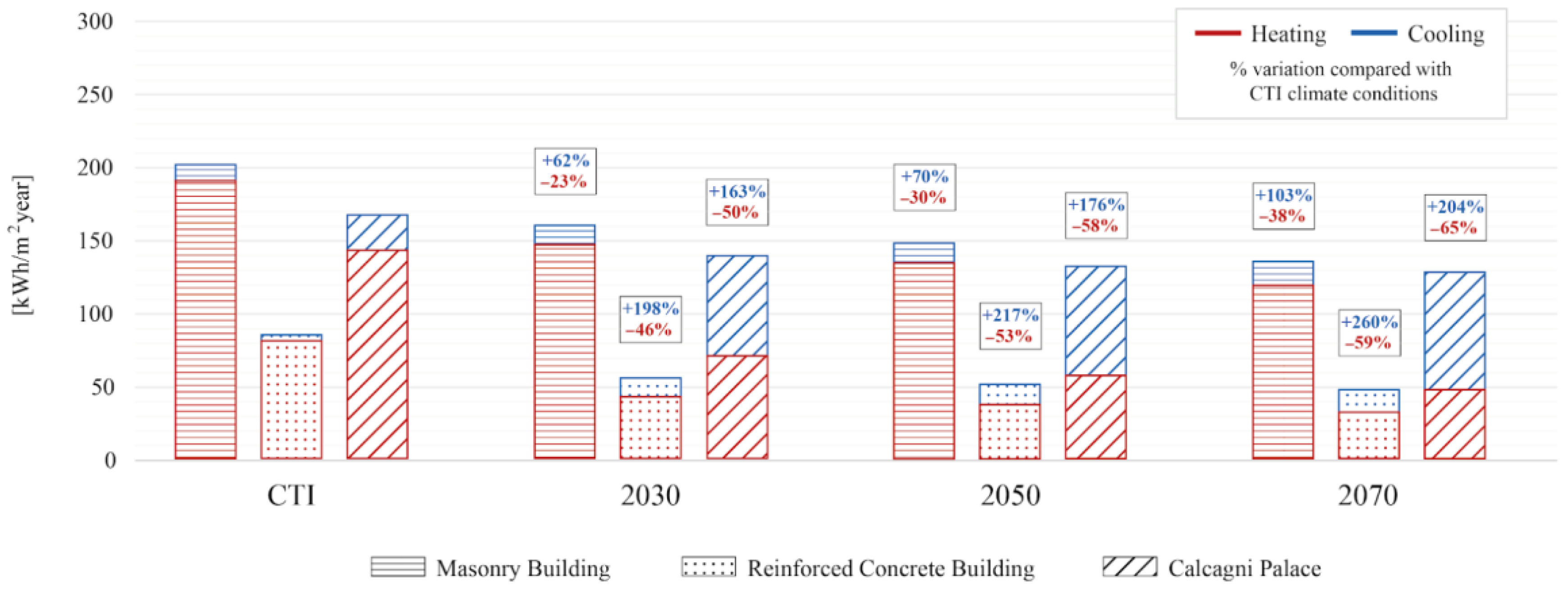 Sustainability 17 06485 g006