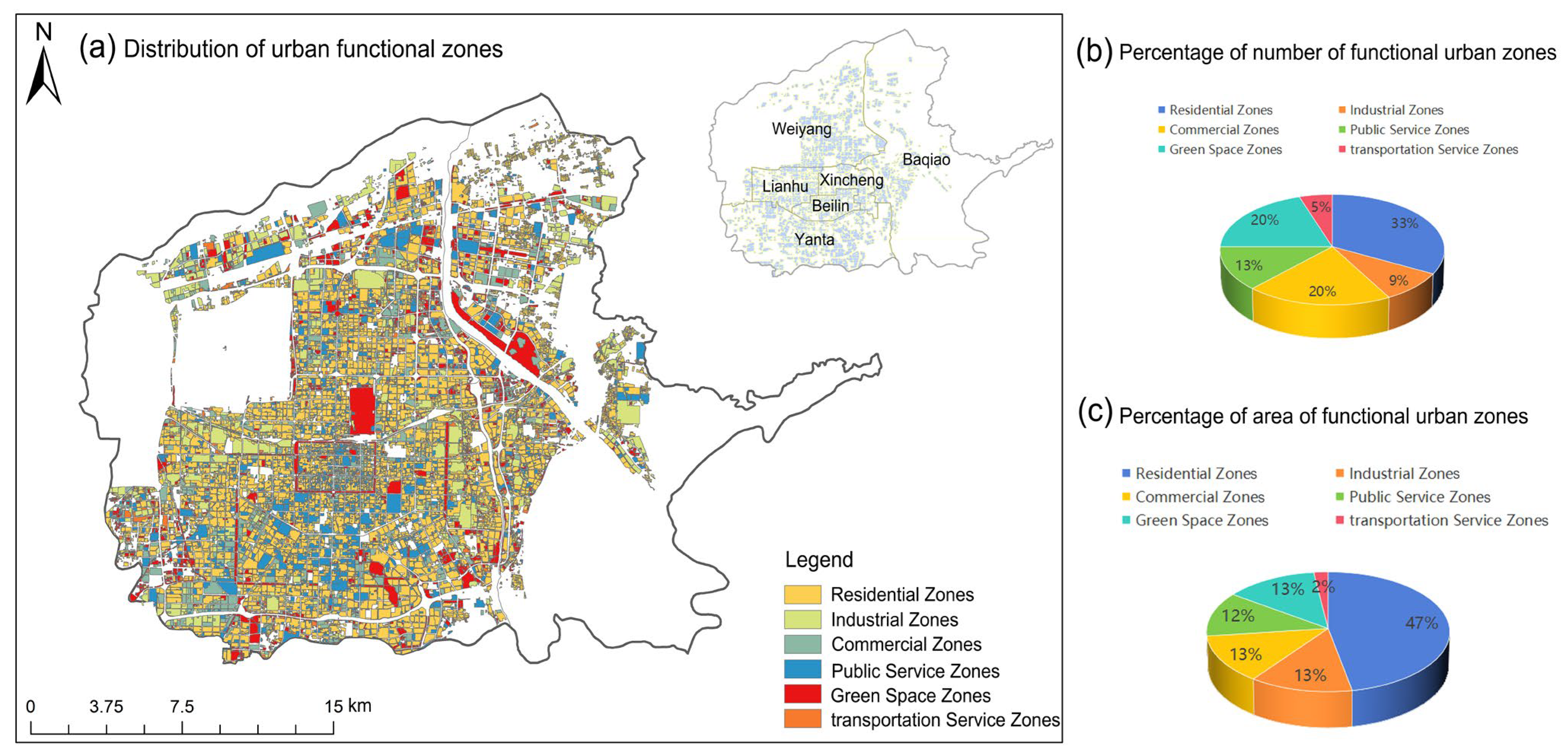 Sustainability 17 06489 g004