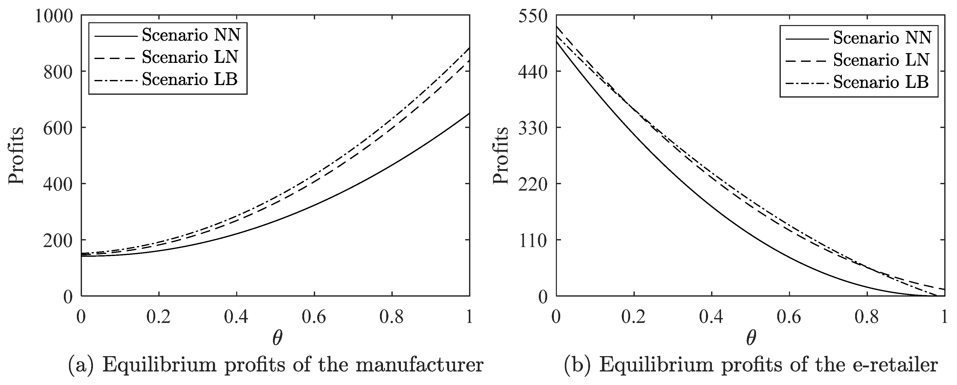 Sustainability 17 06491 g002