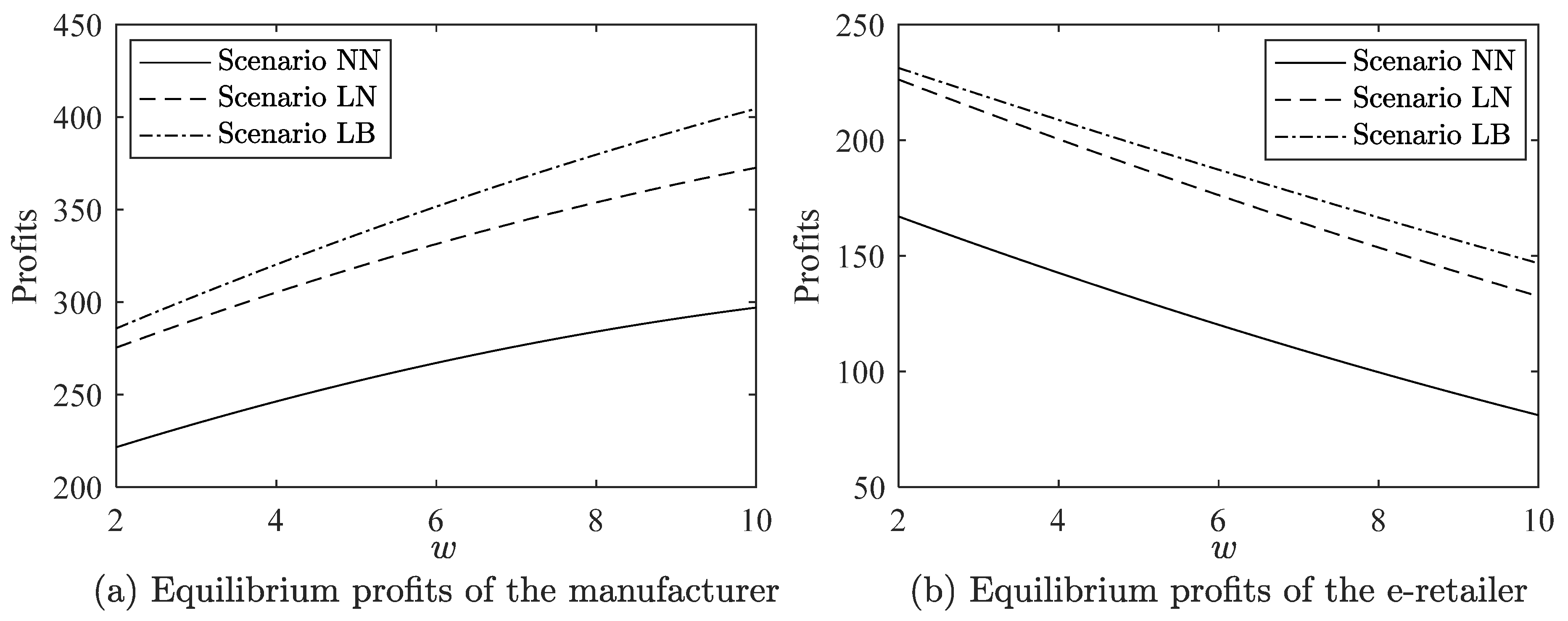 Sustainability 17 06491 g003
