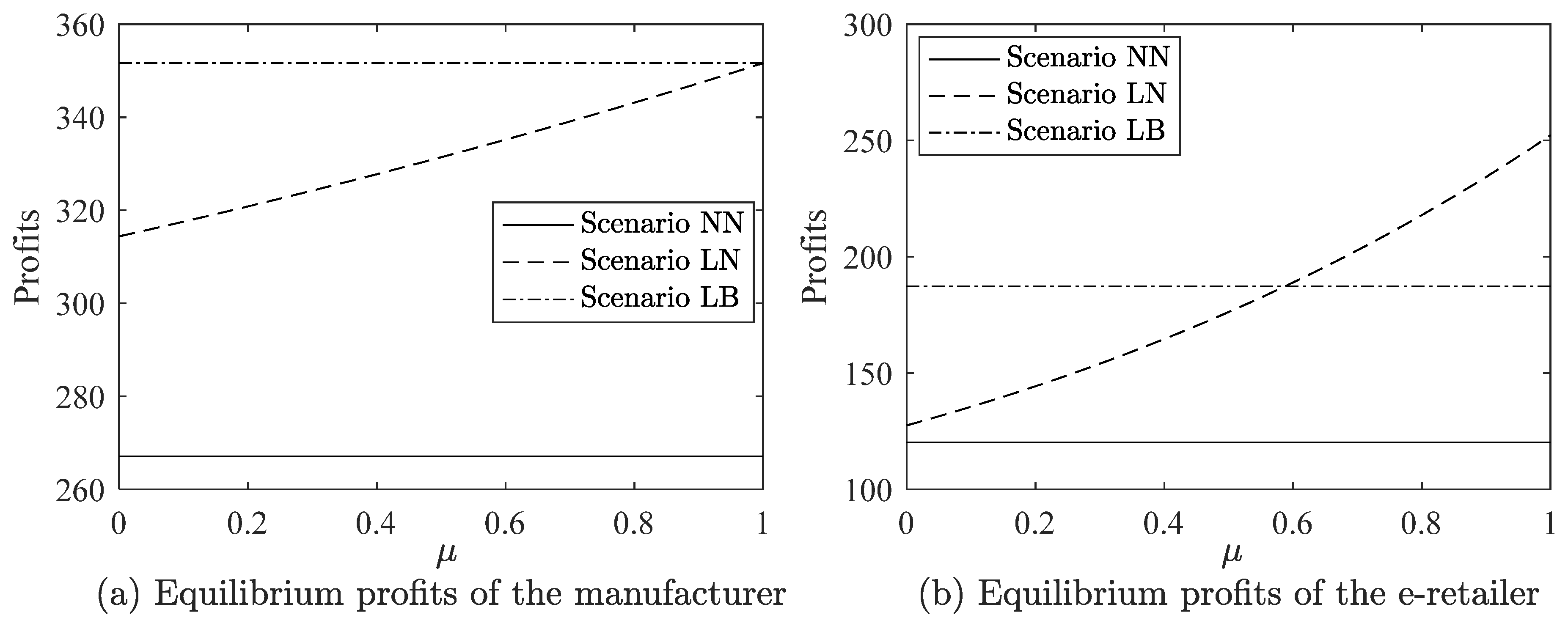 Sustainability 17 06491 g004