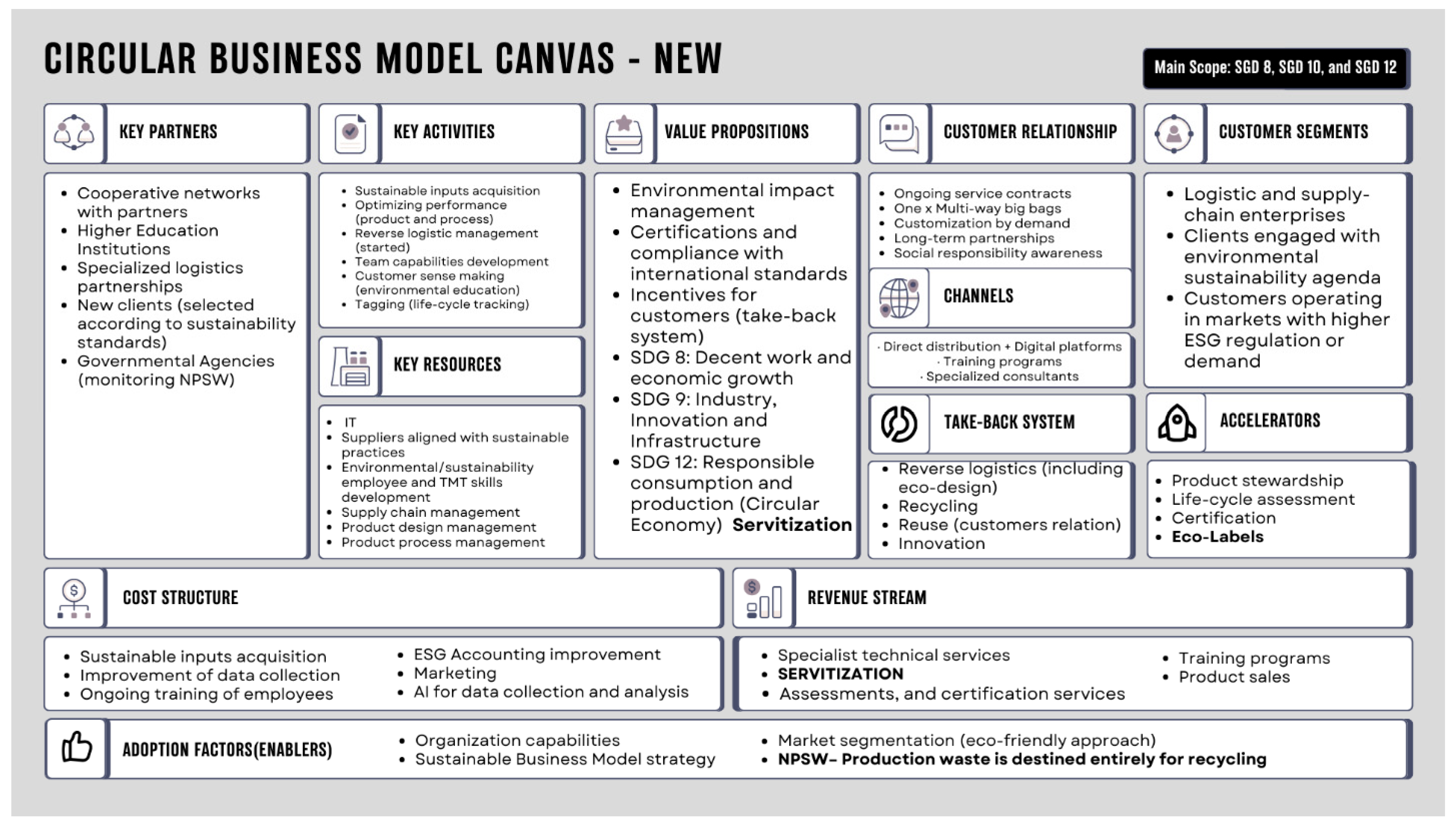 Sustainability 17 06492 g002
