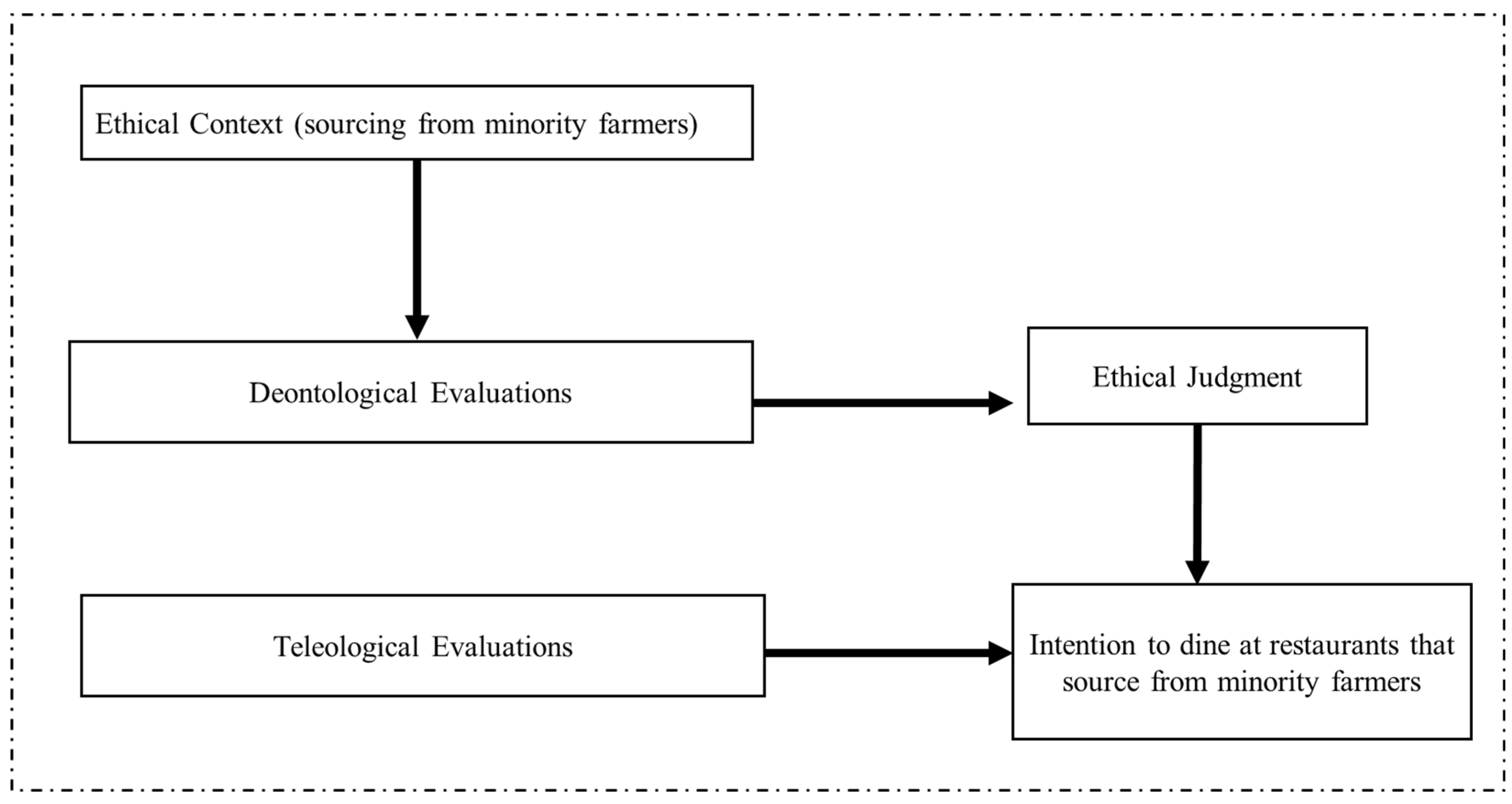 Sustainability 17 06493 g001