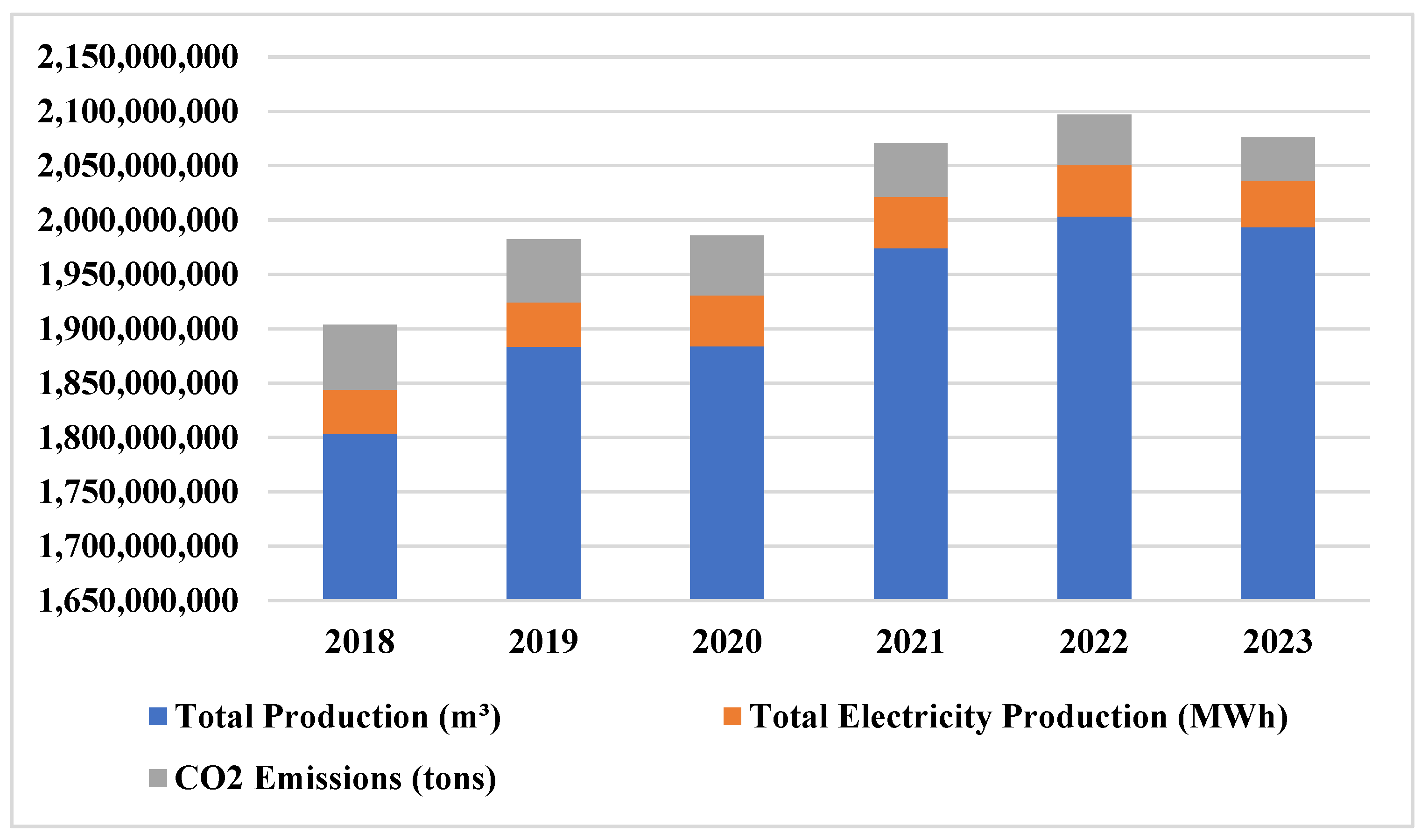 Sustainability 17 06498 g004