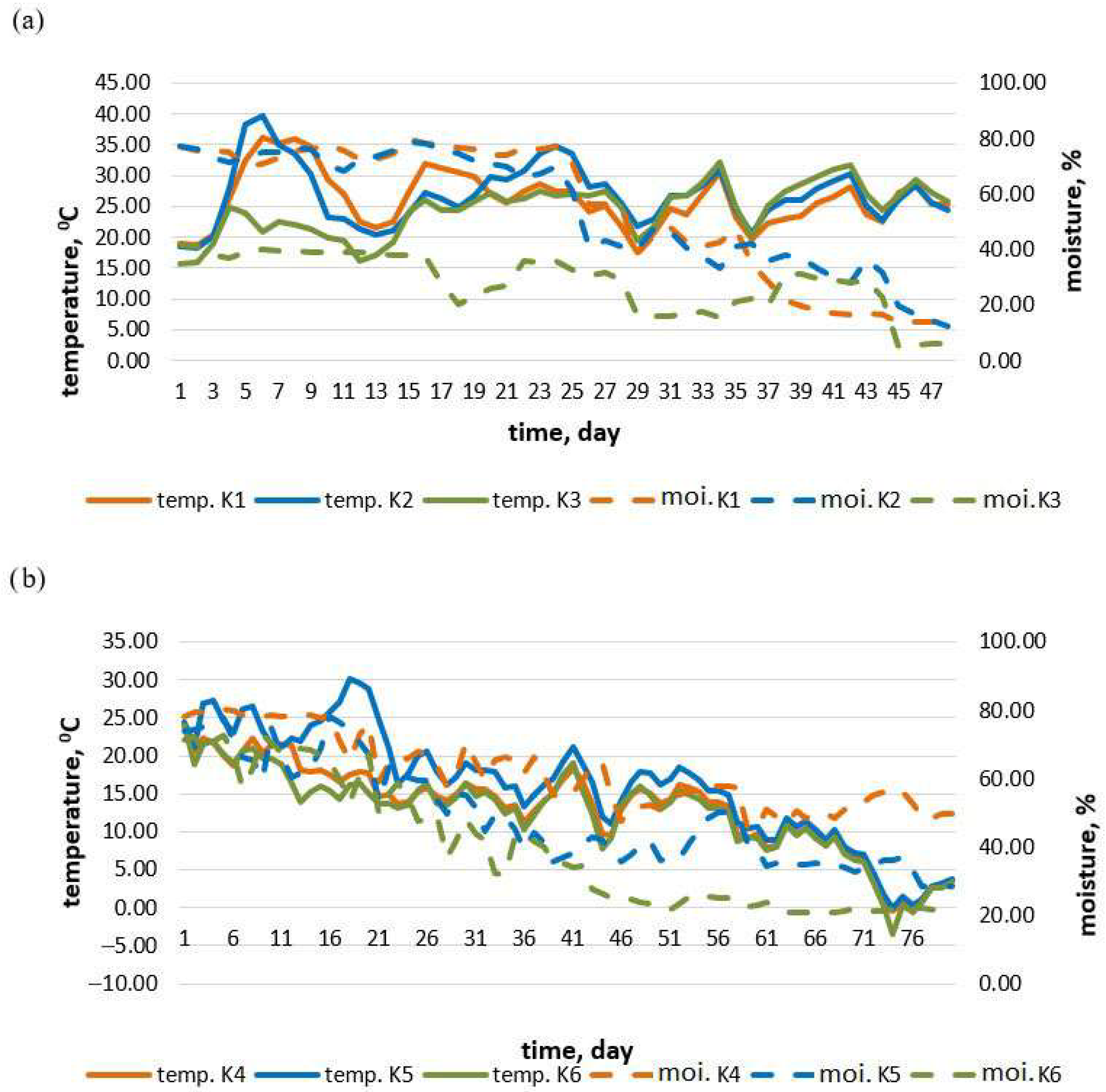Sustainability 17 06500 g003
