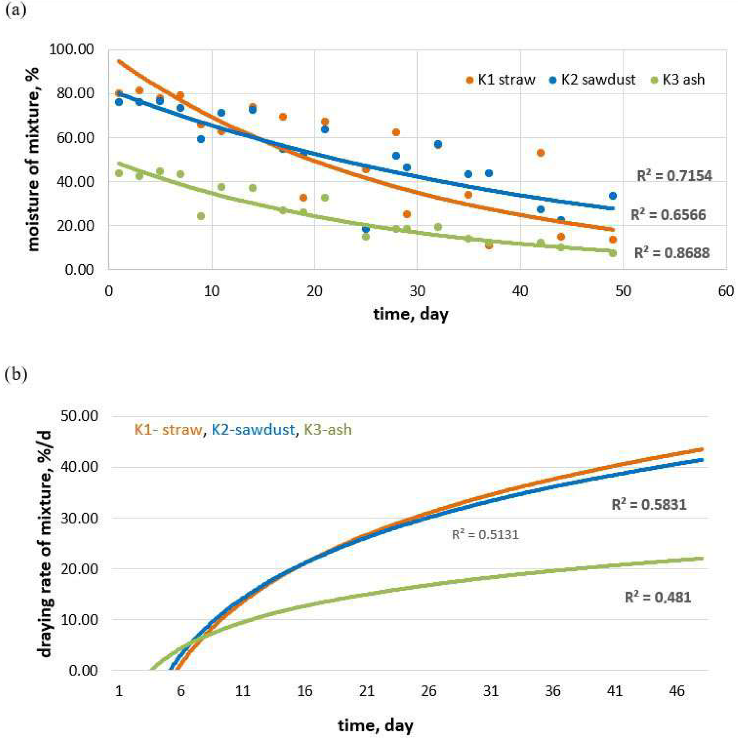 Sustainability 17 06500 g004