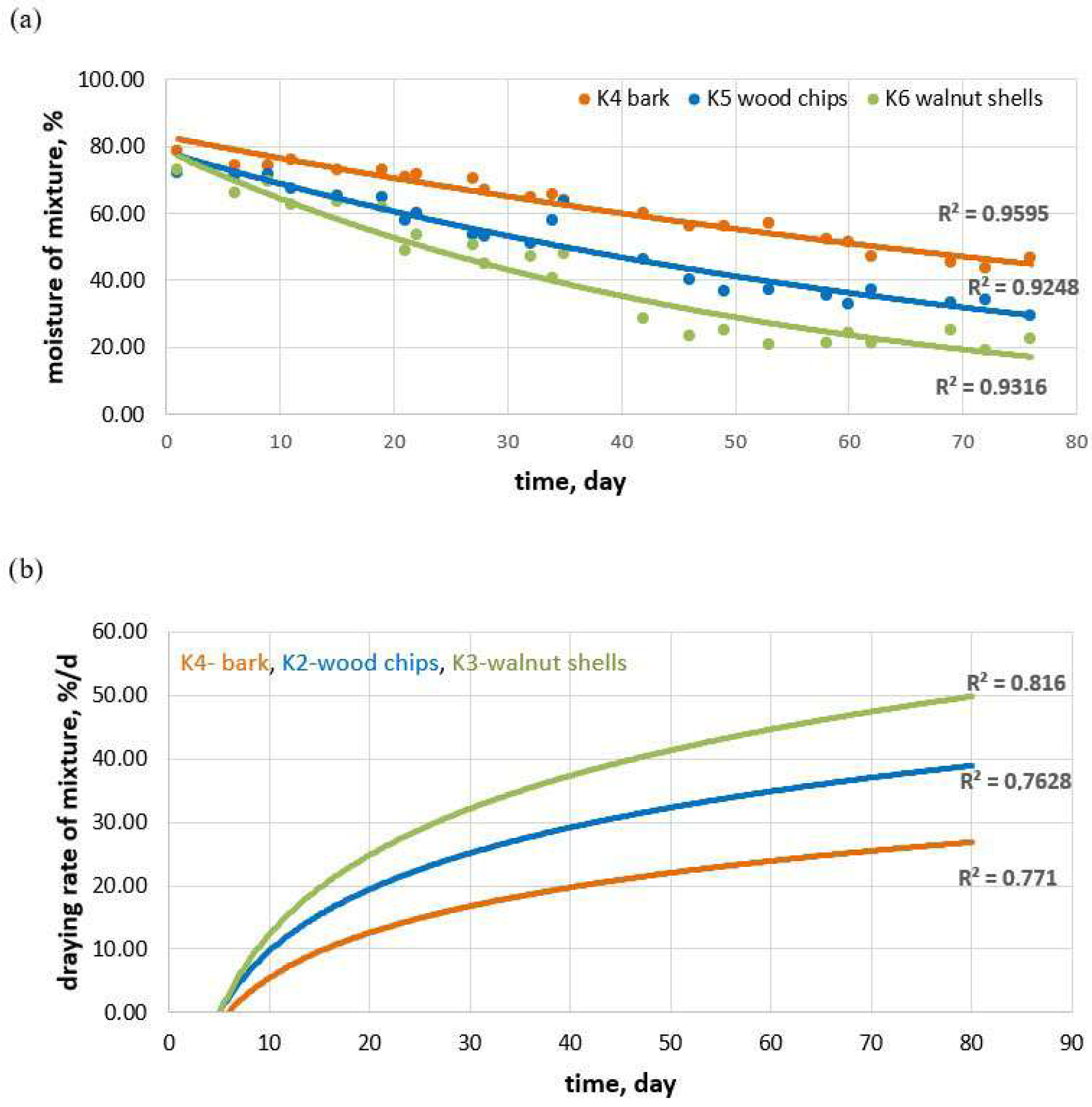 Sustainability 17 06500 g005