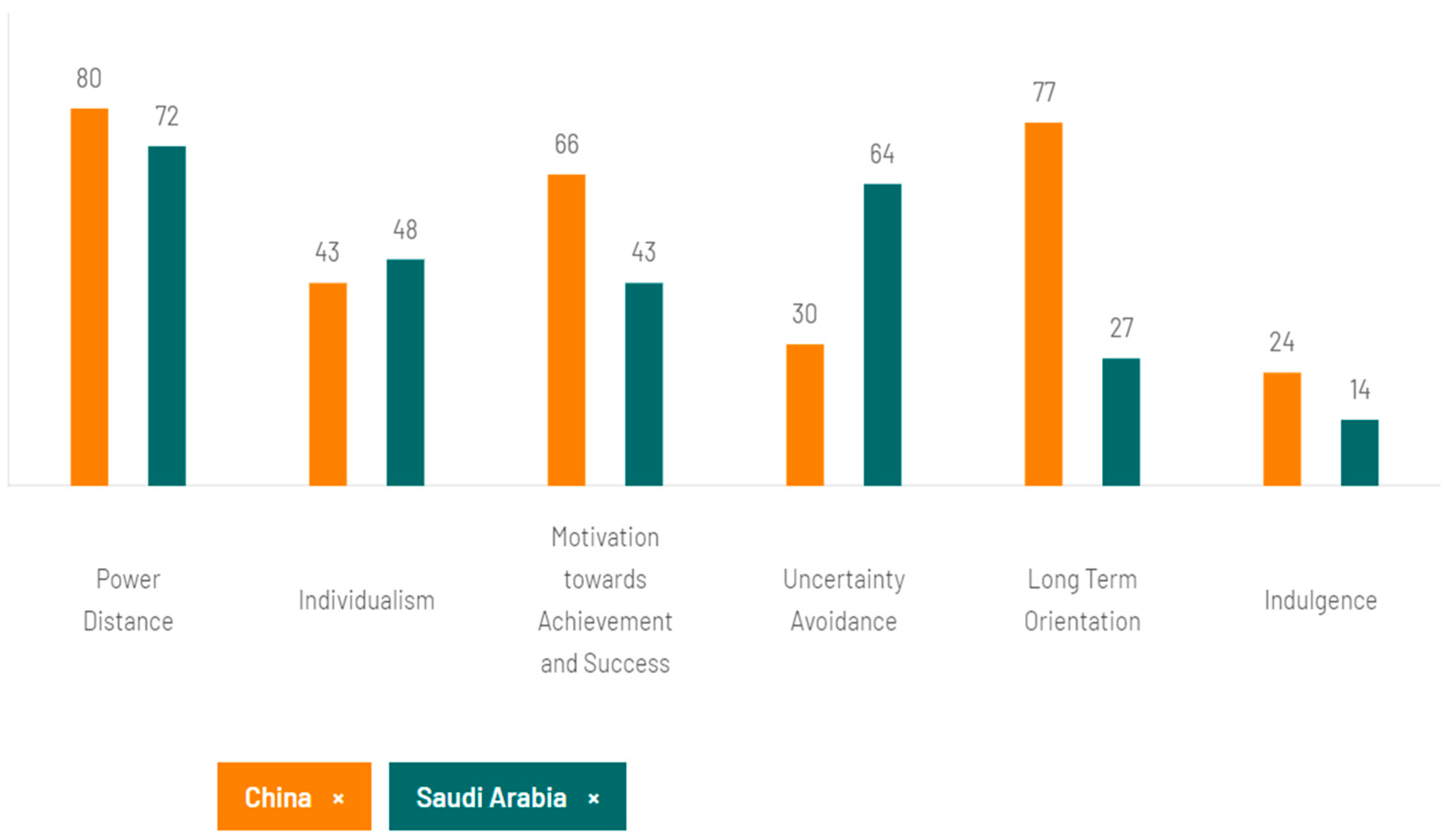 Sustainability 17 06501 g002