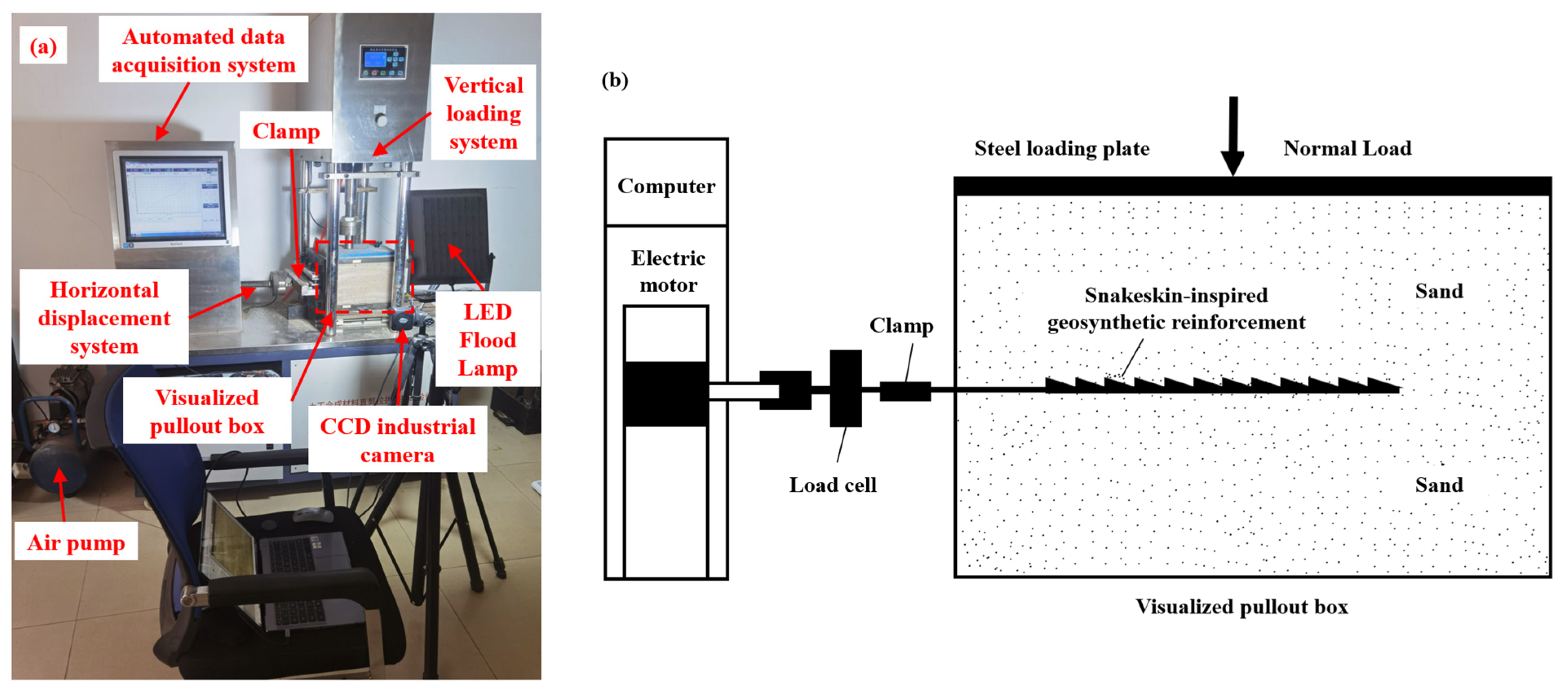 Sustainability 17 06502 g008
