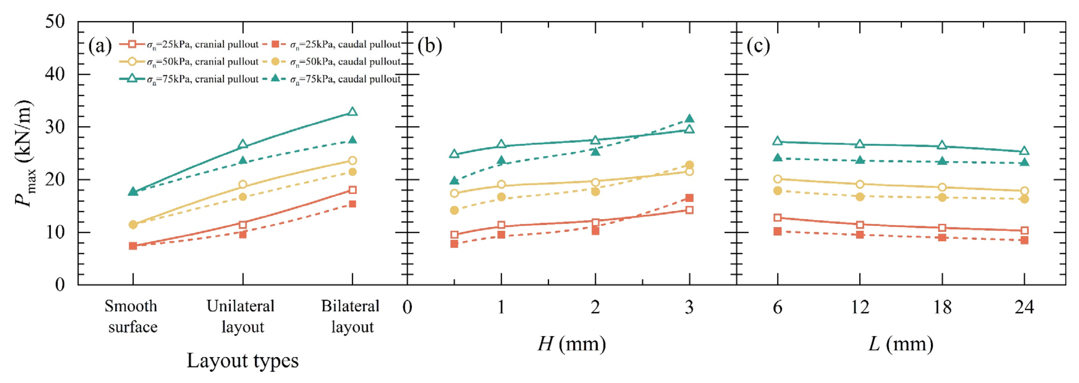 Sustainability 17 06502 g012