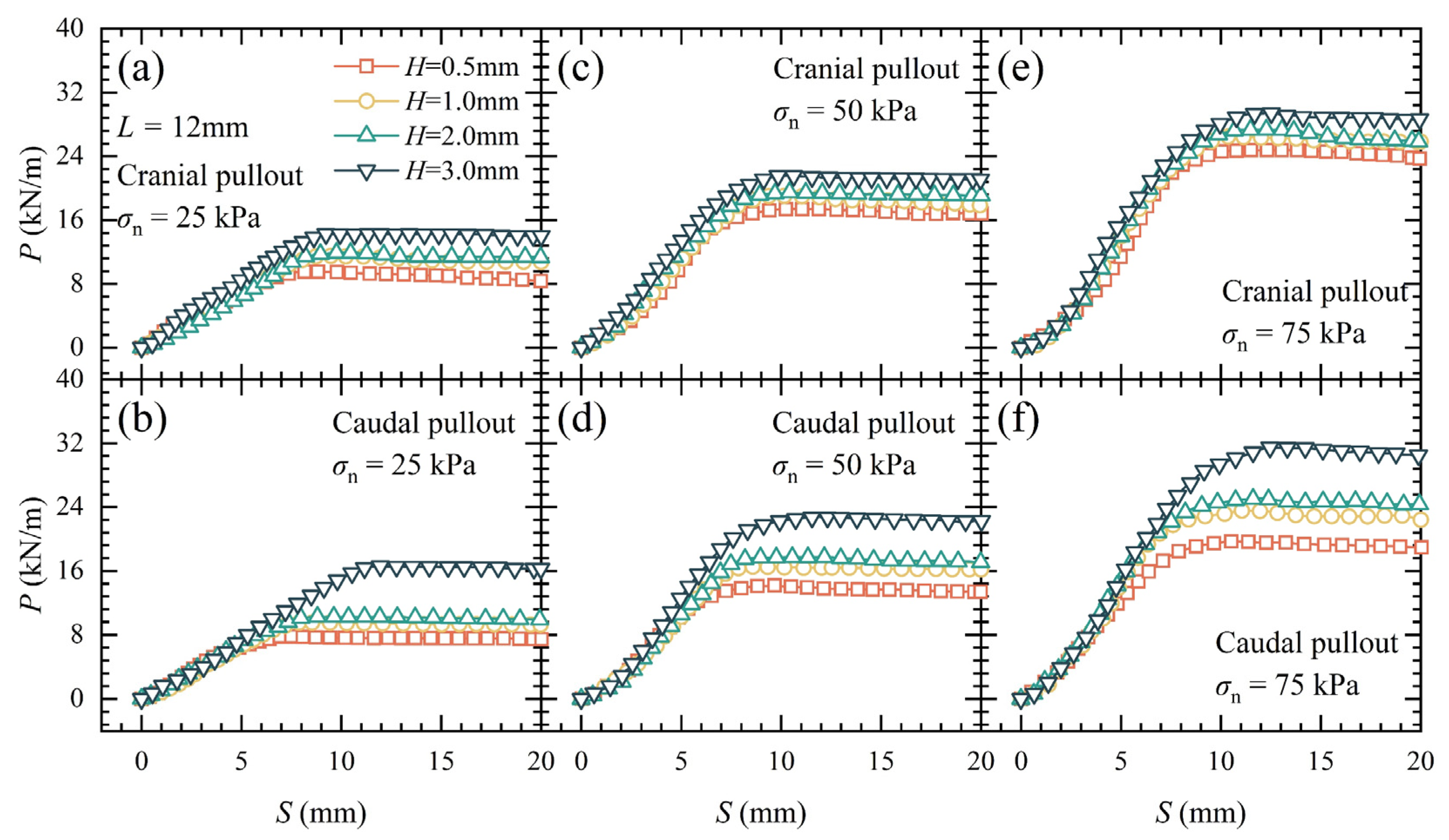 Sustainability 17 06502 g013