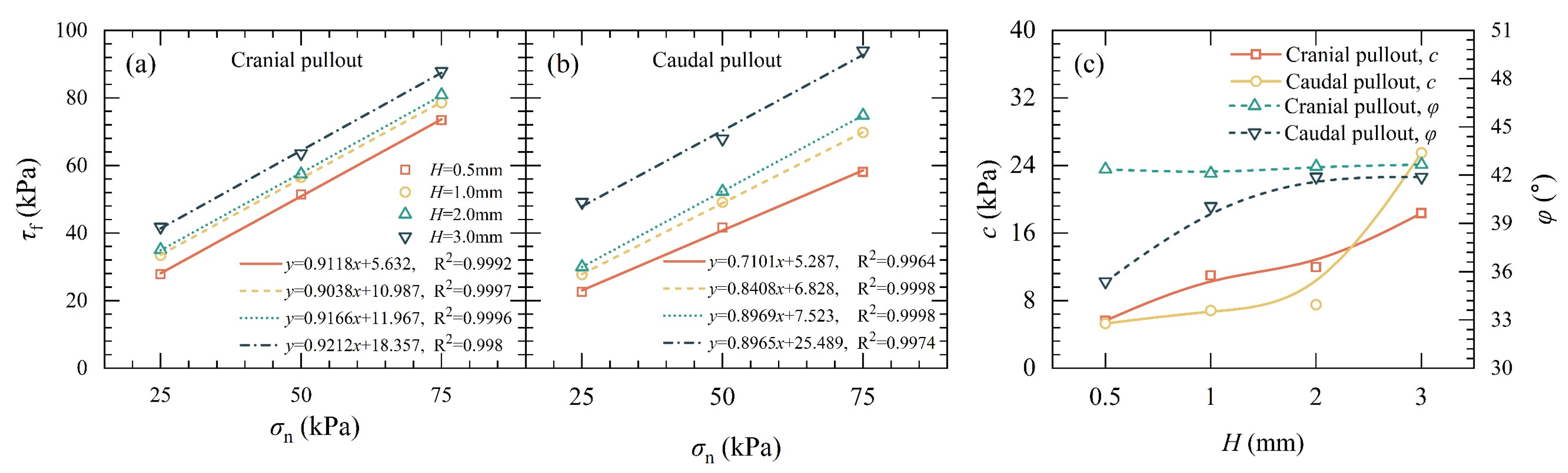 Sustainability 17 06502 g016