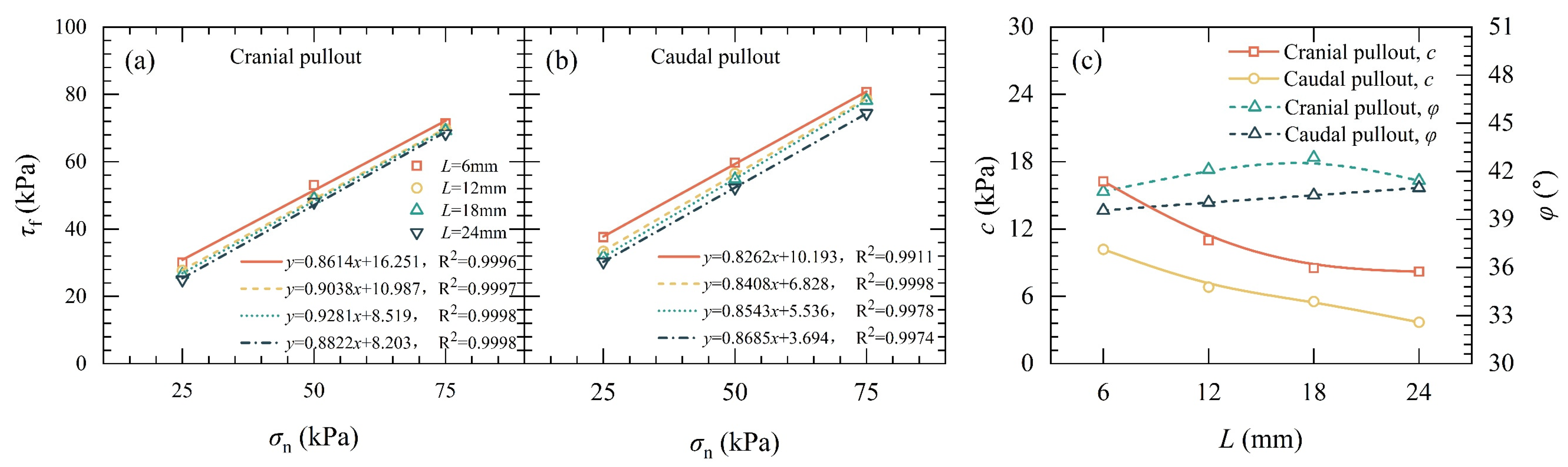 Sustainability 17 06502 g017