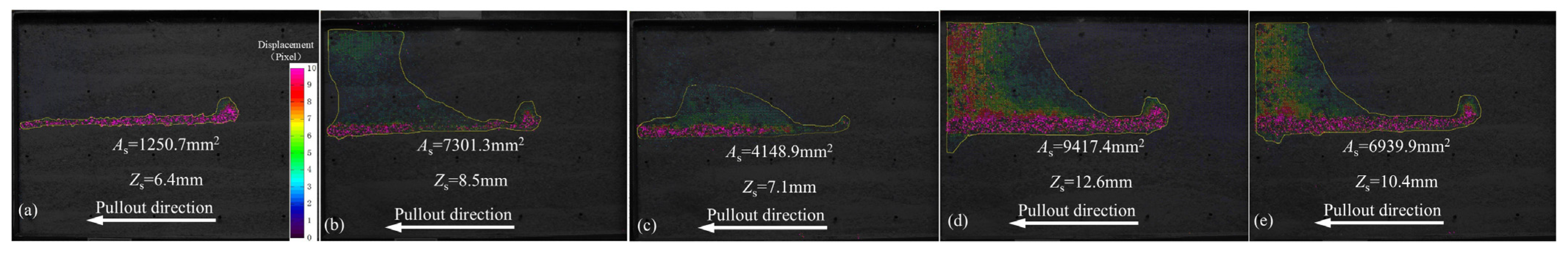 Sustainability 17 06502 g019