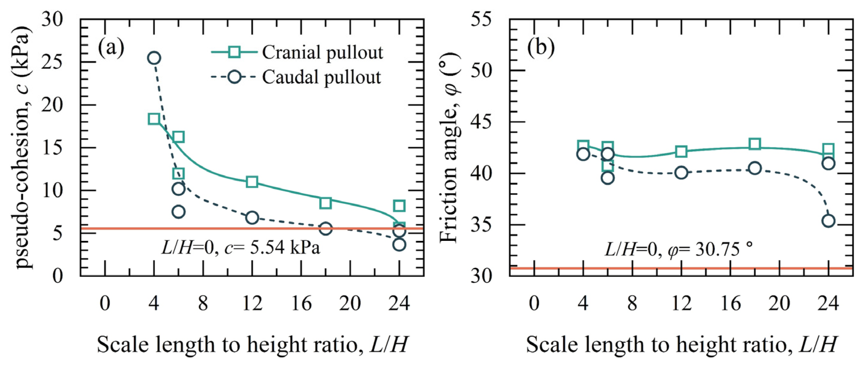 Sustainability 17 06502 g022