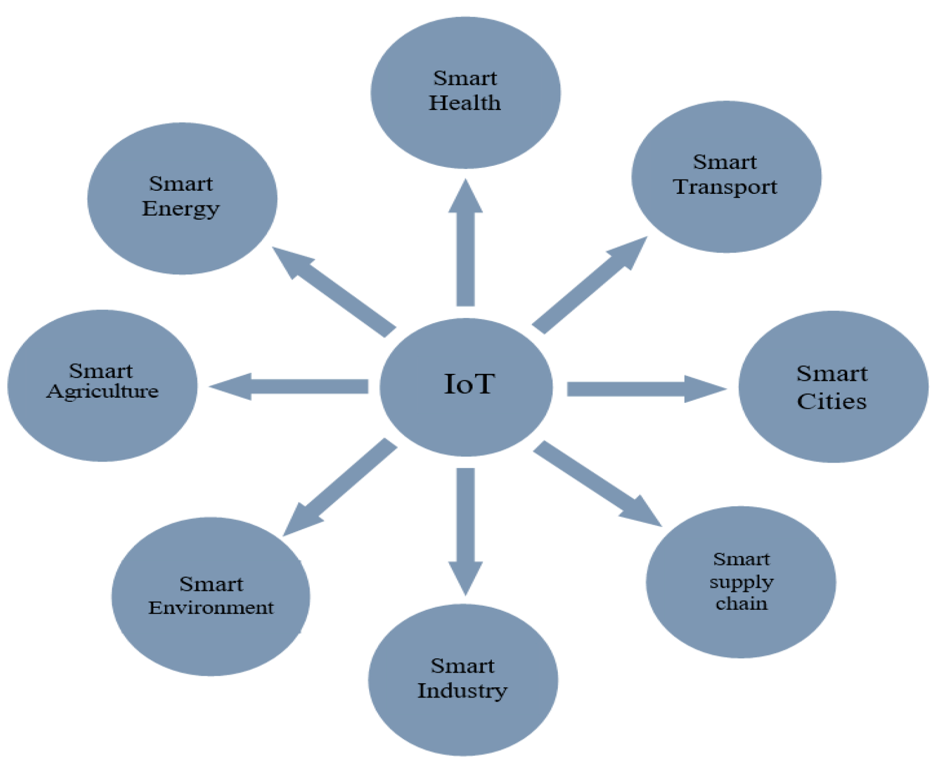 Sustainability 17 06510 g001