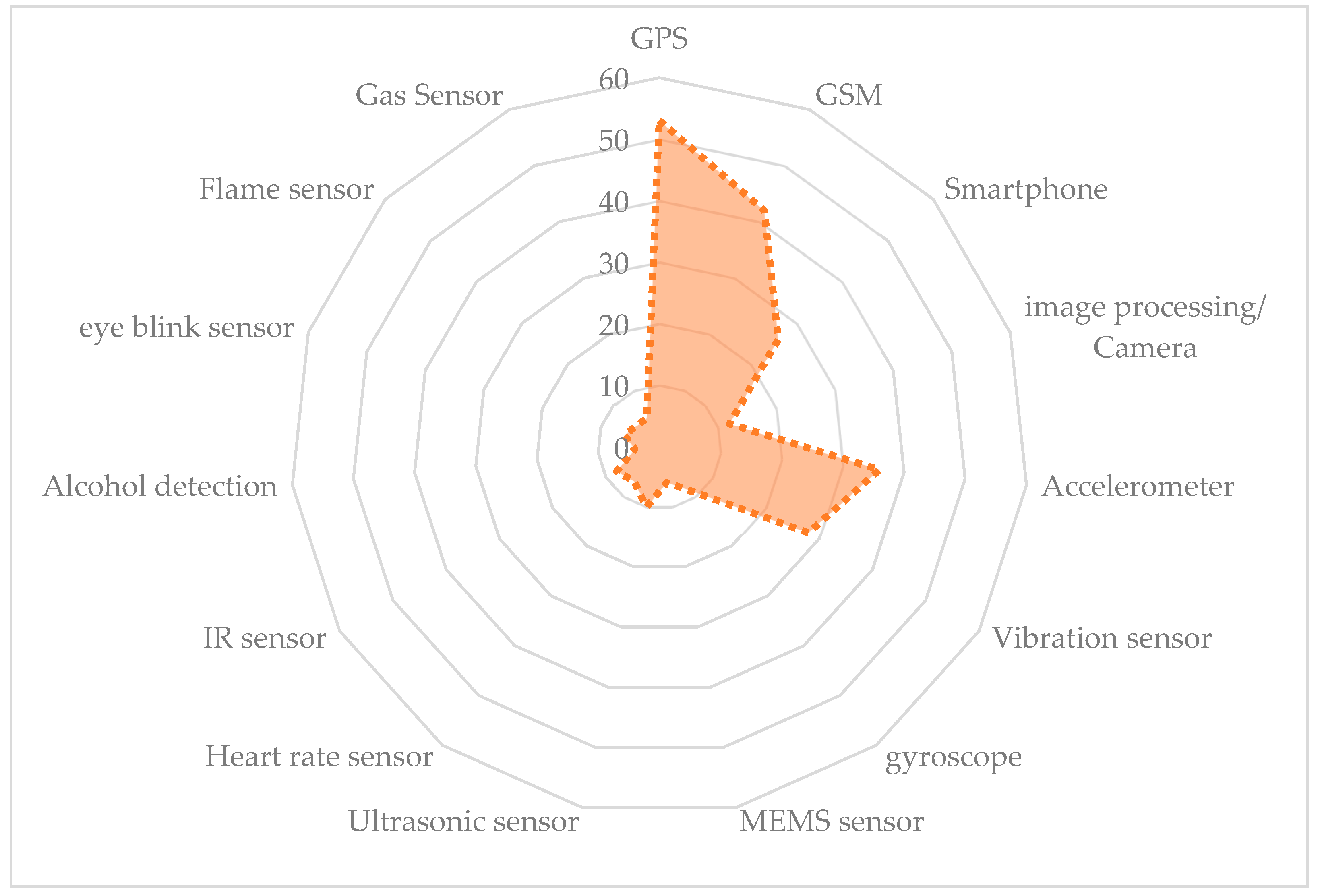 Sustainability 17 06510 g004