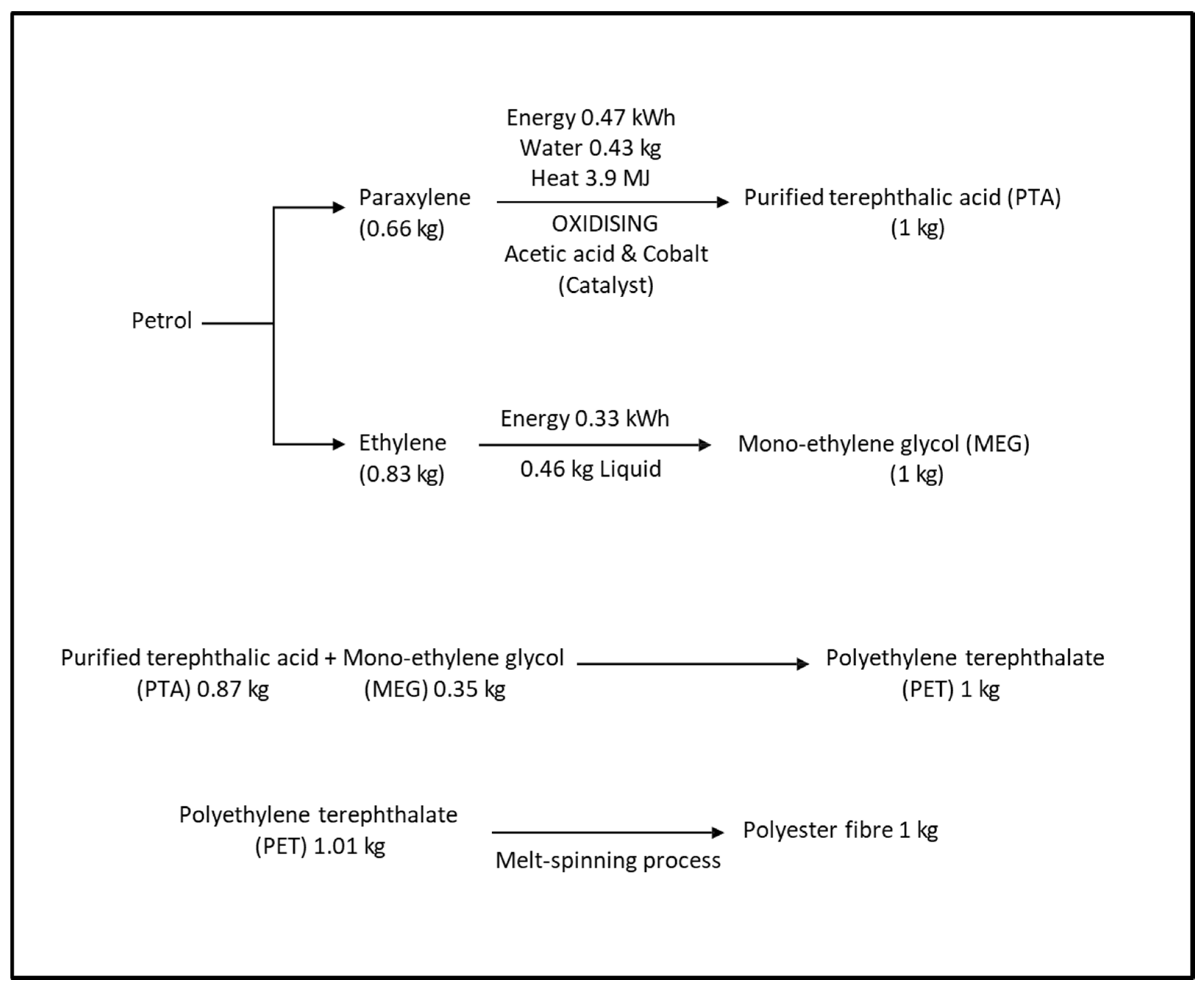Sustainability 17 06513 g001